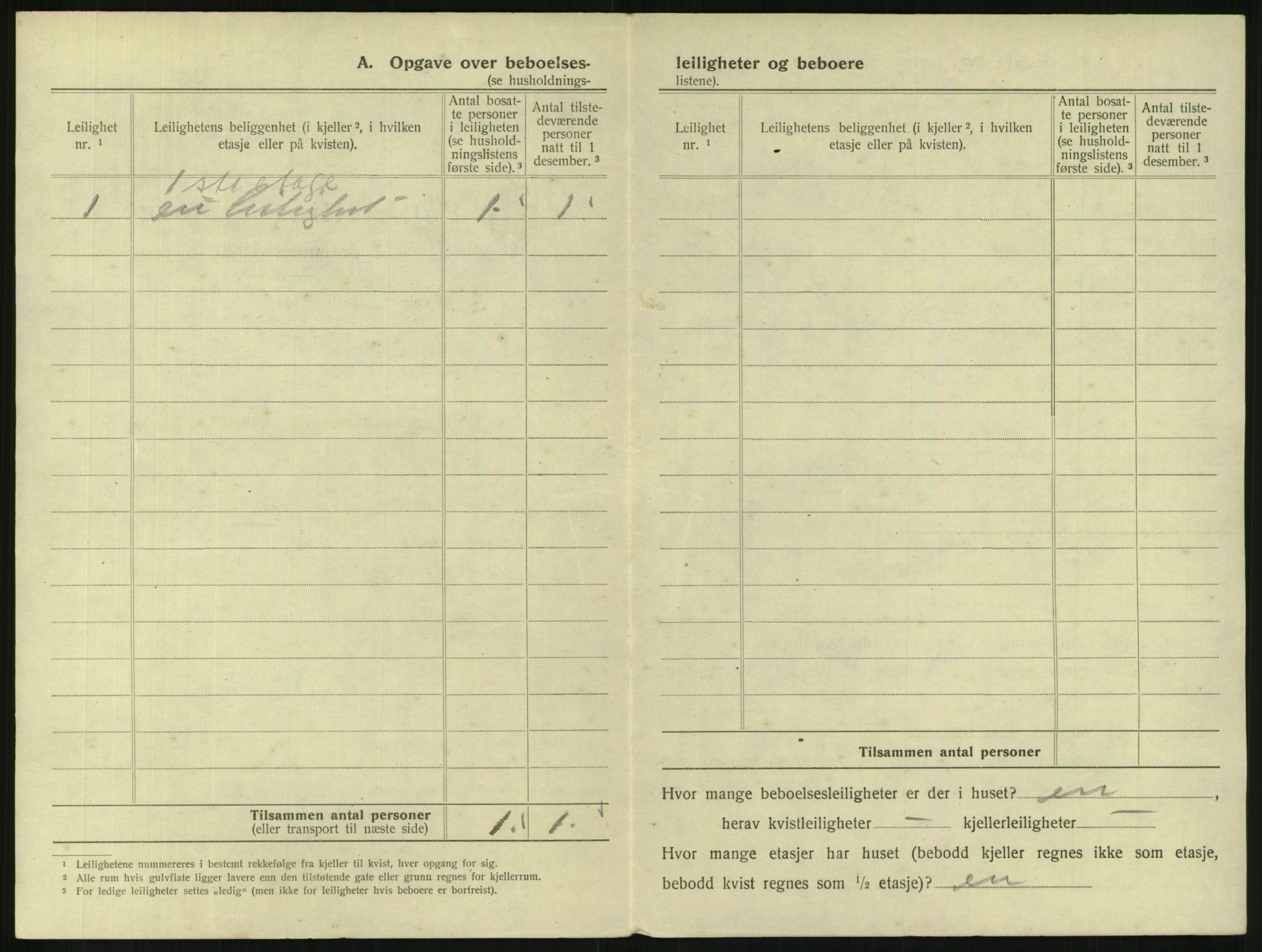 SAKO, 1920 census for Drammen, 1920, p. 1661