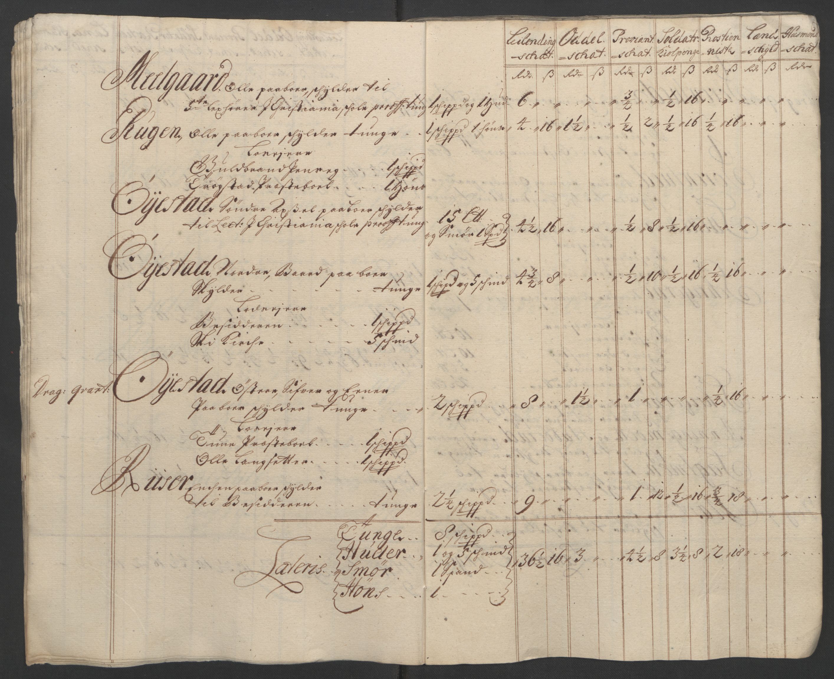 Rentekammeret inntil 1814, Reviderte regnskaper, Fogderegnskap, AV/RA-EA-4092/R07/L0296: Fogderegnskap Rakkestad, Heggen og Frøland, 1704, p. 152