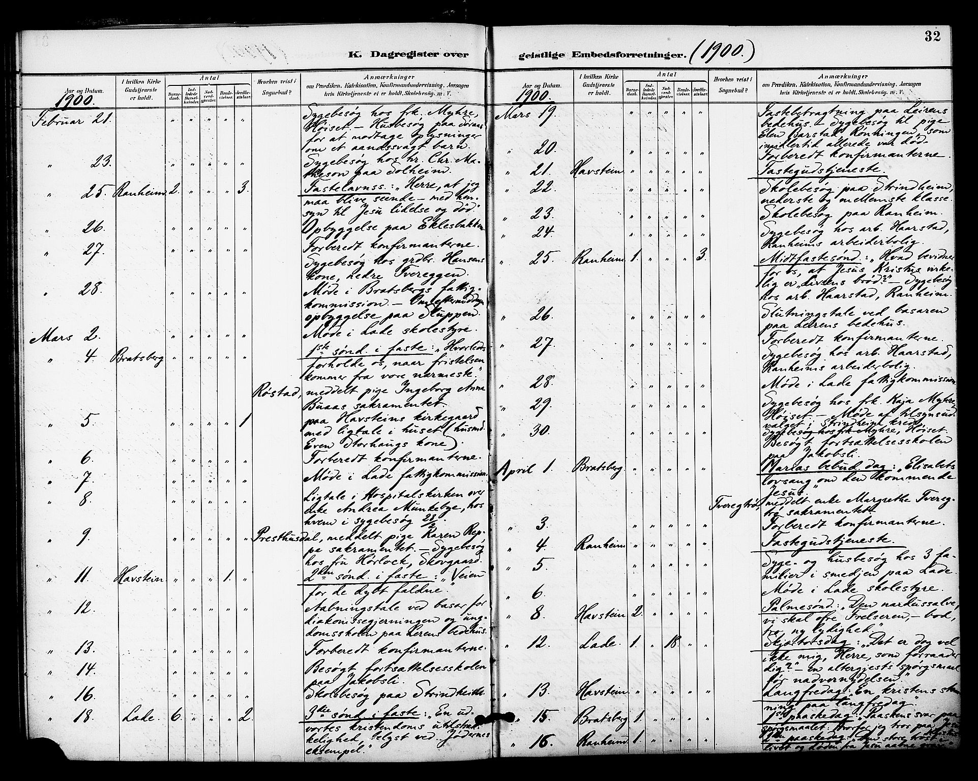 Ministerialprotokoller, klokkerbøker og fødselsregistre - Sør-Trøndelag, SAT/A-1456/606/L0304: Curate's parish register no. 606B03, 1895-1917, p. 32