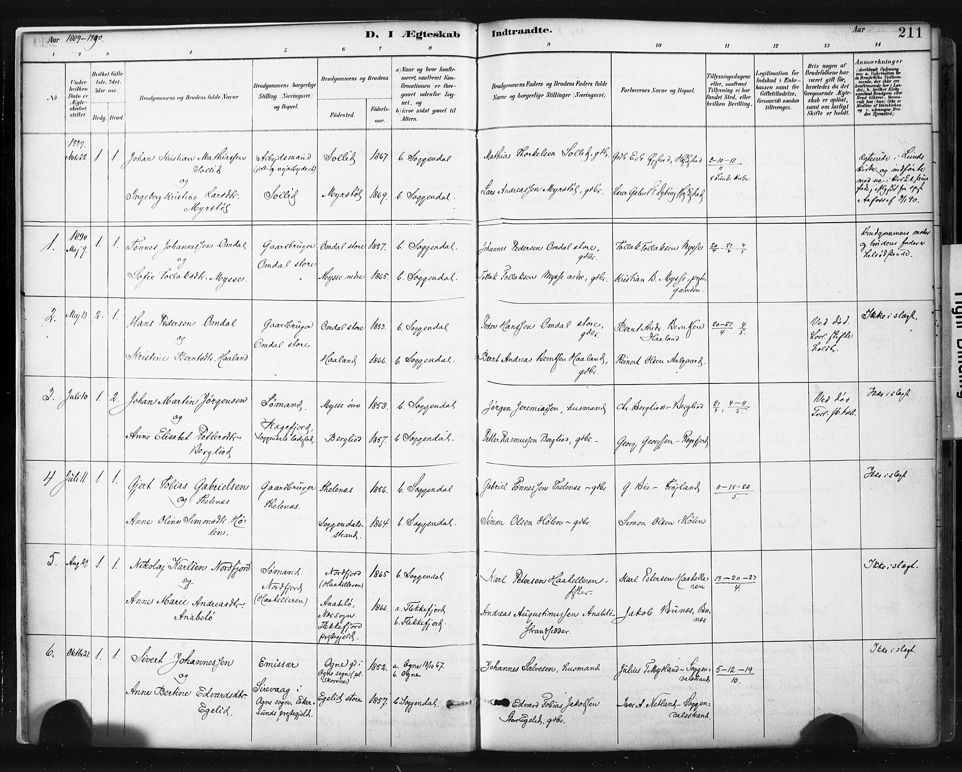 Sokndal sokneprestkontor, SAST/A-101808: Parish register (official) no. A 11.2, 1887-1905, p. 211