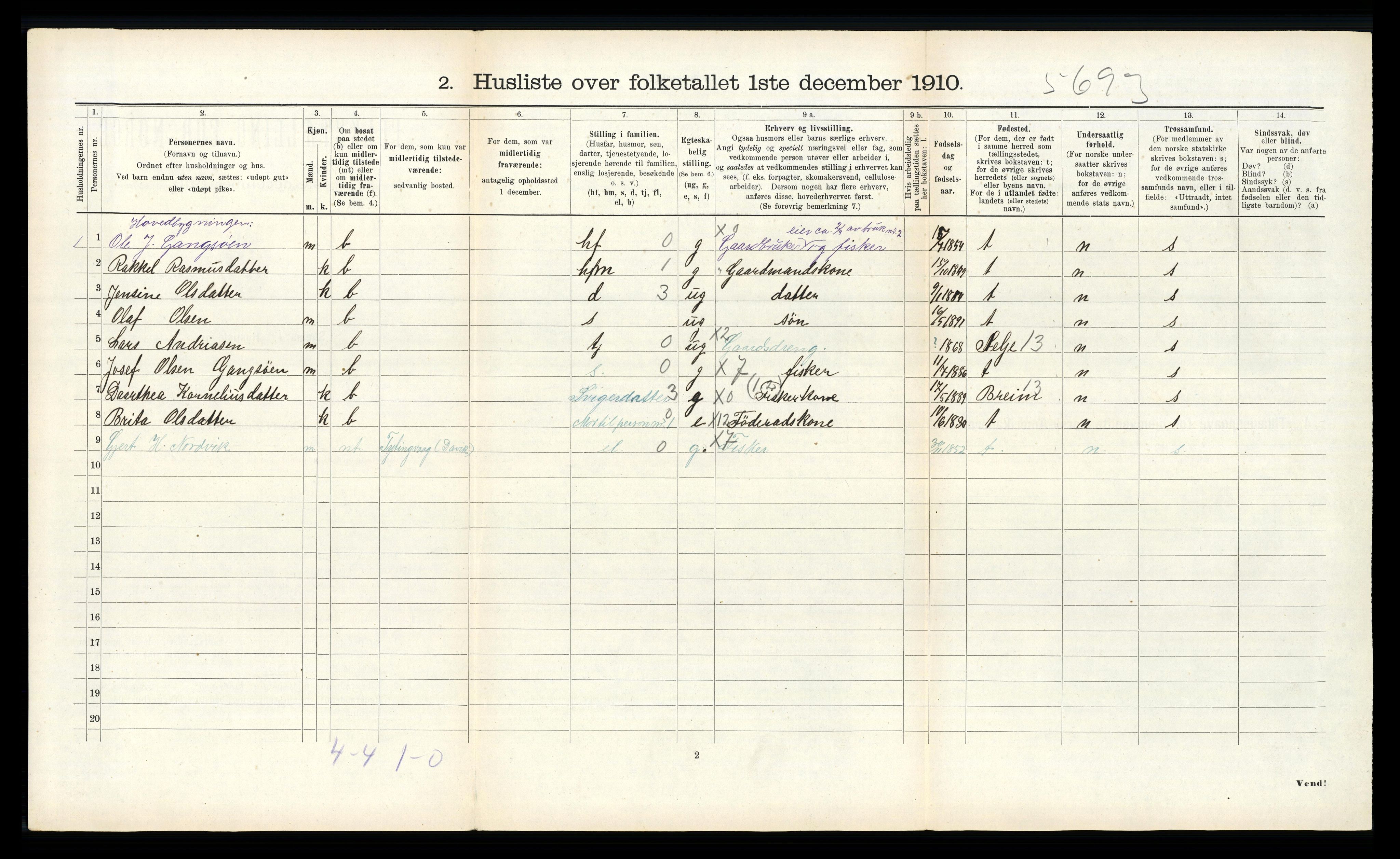 RA, 1910 census for Davik, 1910, p. 819