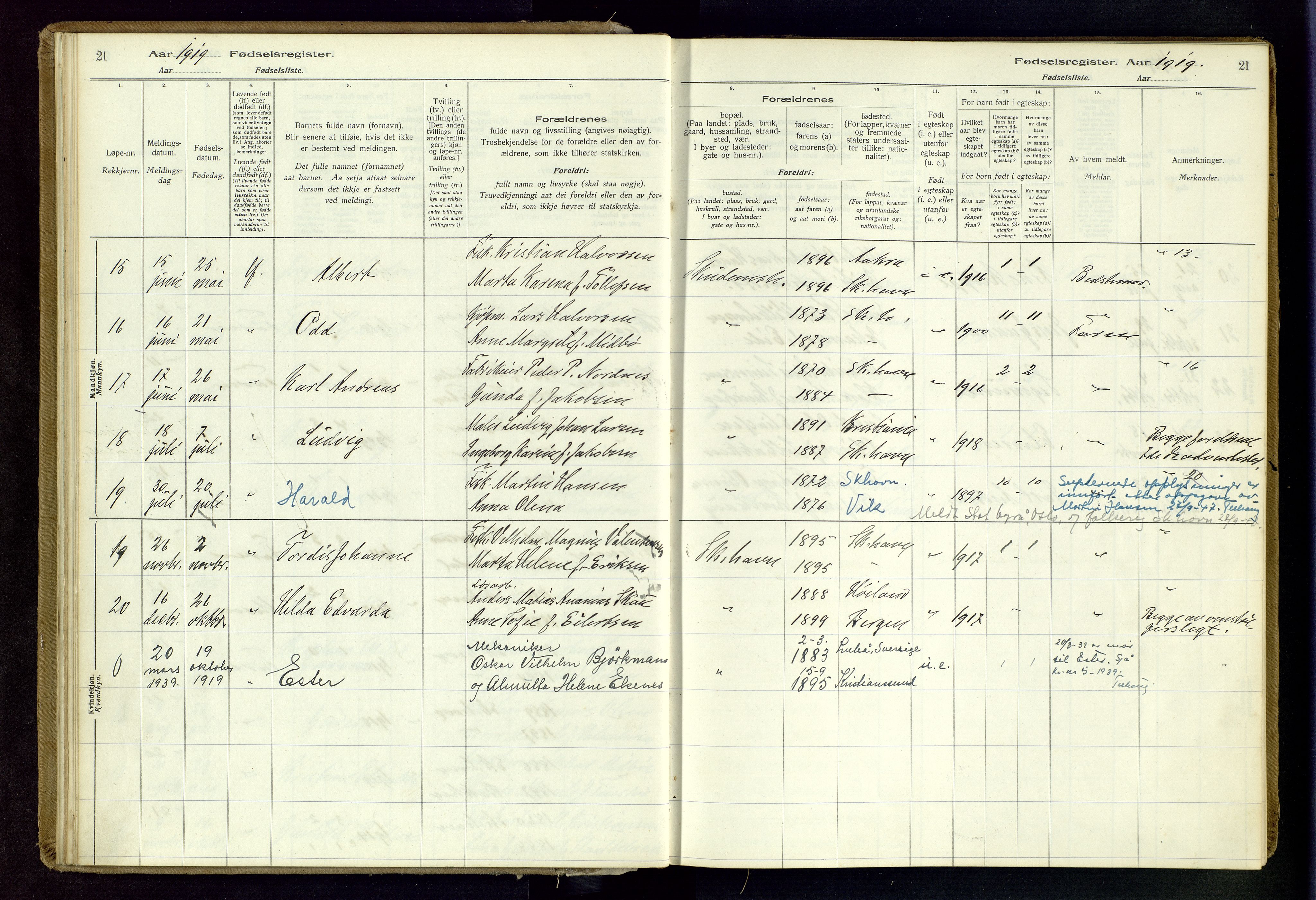 Skudenes sokneprestkontor, AV/SAST-A -101849/I/Id/L0003: Birth register no. 3, 1916-1964, p. 21