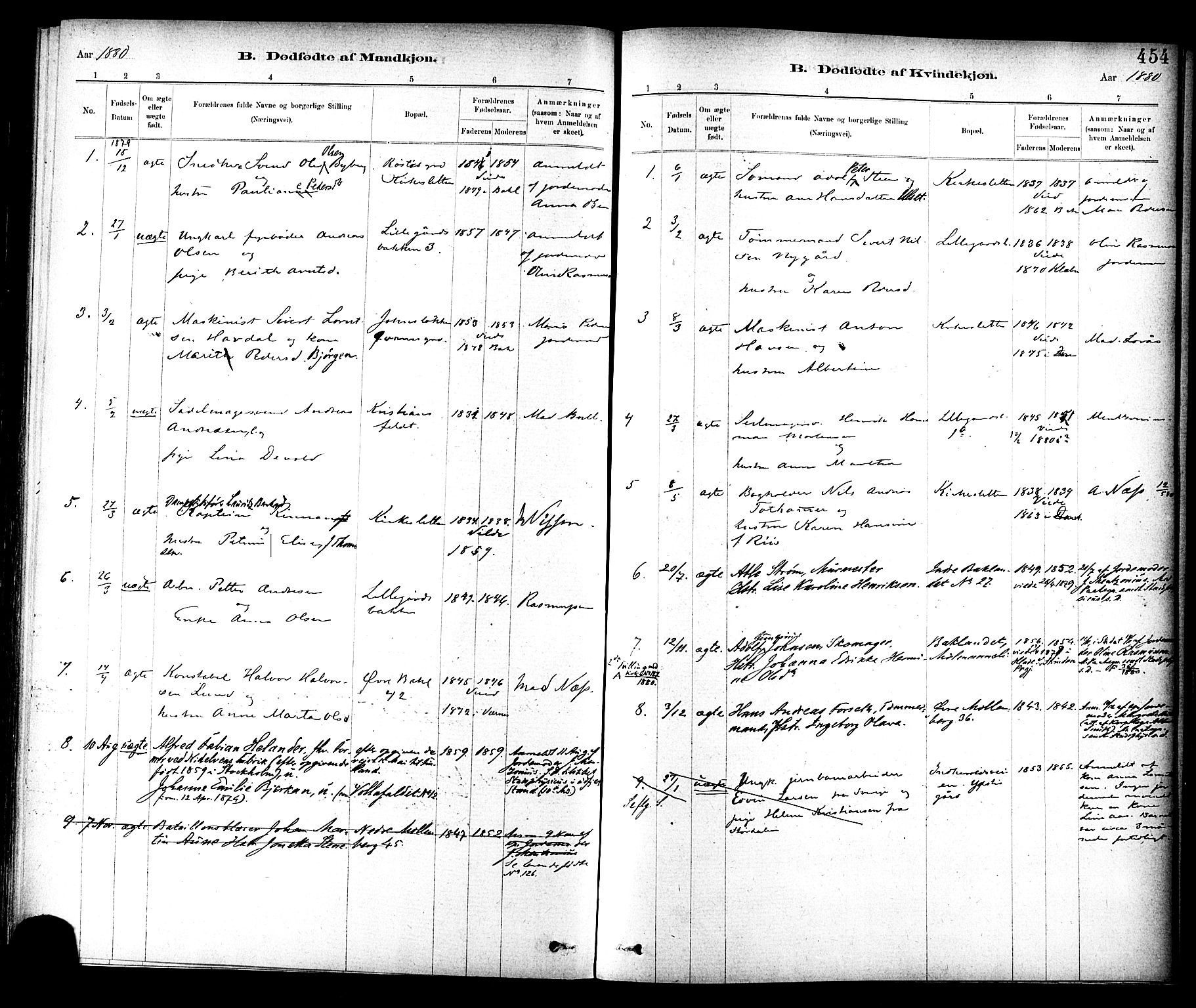 Ministerialprotokoller, klokkerbøker og fødselsregistre - Sør-Trøndelag, SAT/A-1456/604/L0188: Parish register (official) no. 604A09, 1878-1892, p. 454