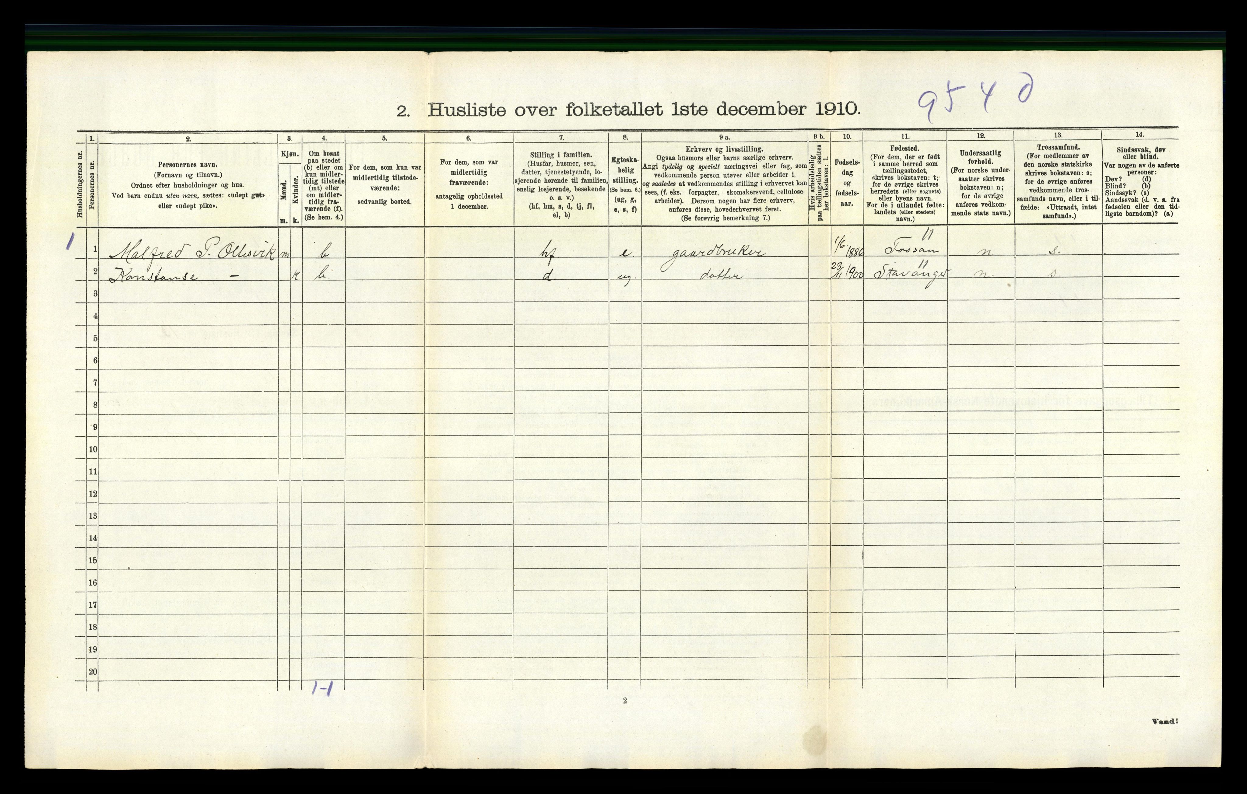 RA, 1910 census for Høle, 1910, p. 55