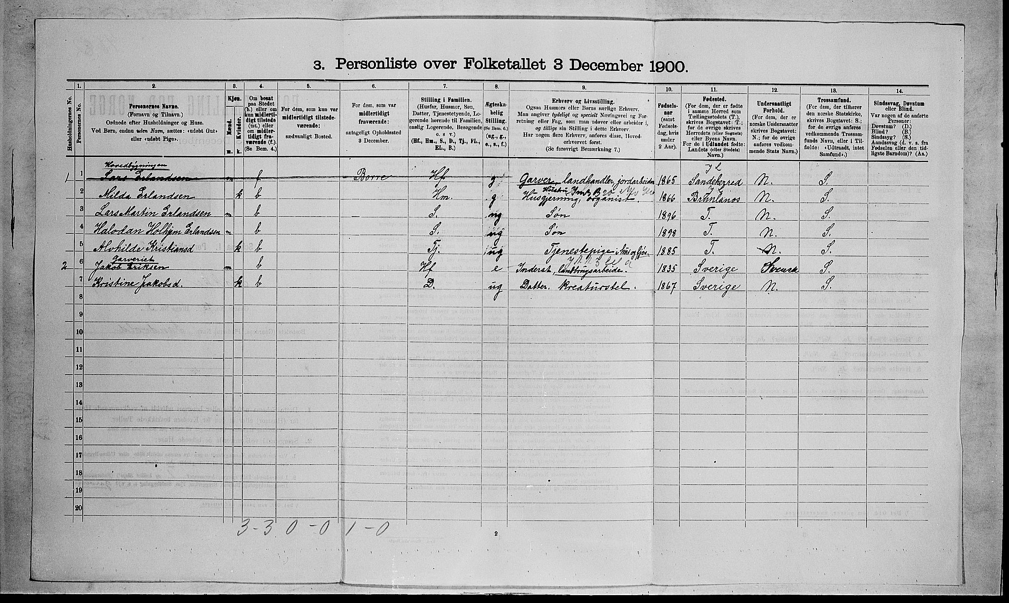 RA, 1900 census for Stokke, 1900, p. 1181