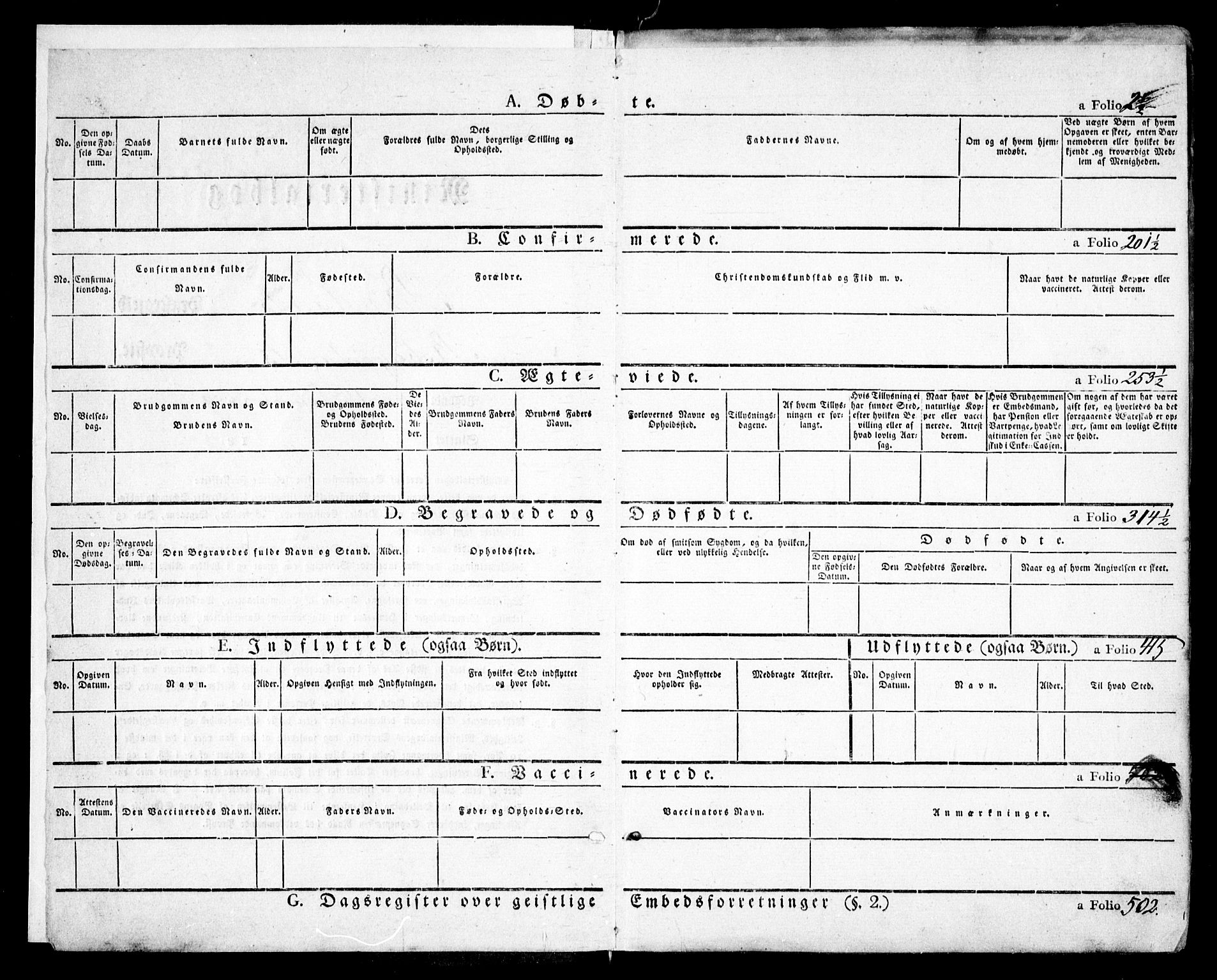 Bygland sokneprestkontor, AV/SAK-1111-0006/F/Fa/Fab/L0005: Parish register (official) no. A 5, 1859-1873