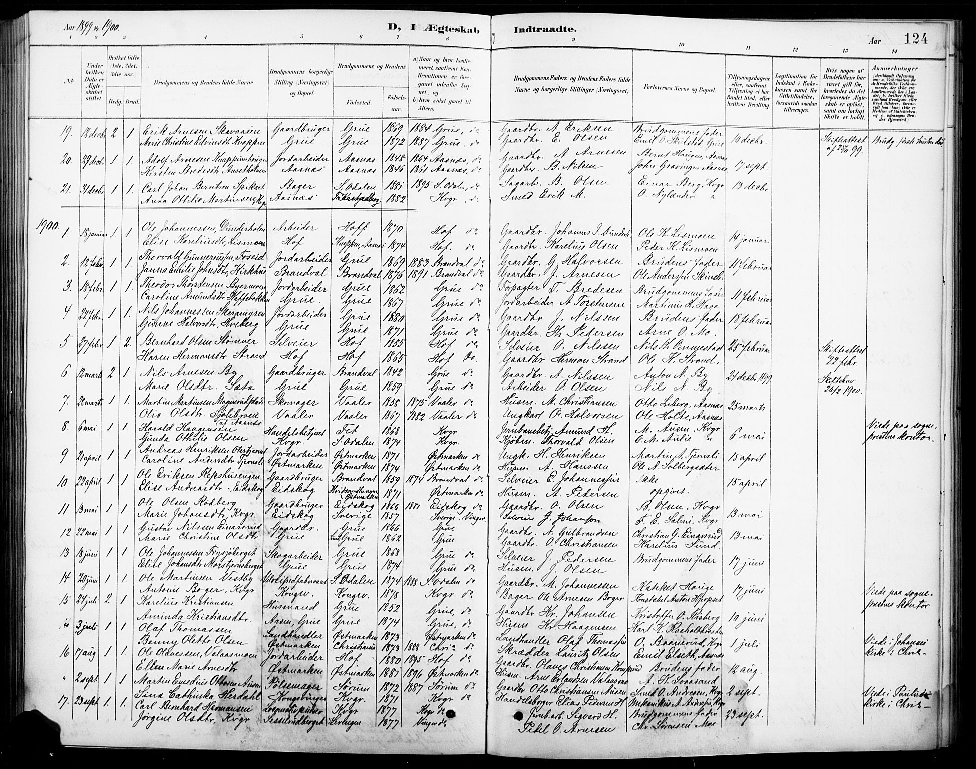 Vinger prestekontor, SAH/PREST-024/H/Ha/Hab/L0005: Parish register (copy) no. 5, 1895-1920, p. 124