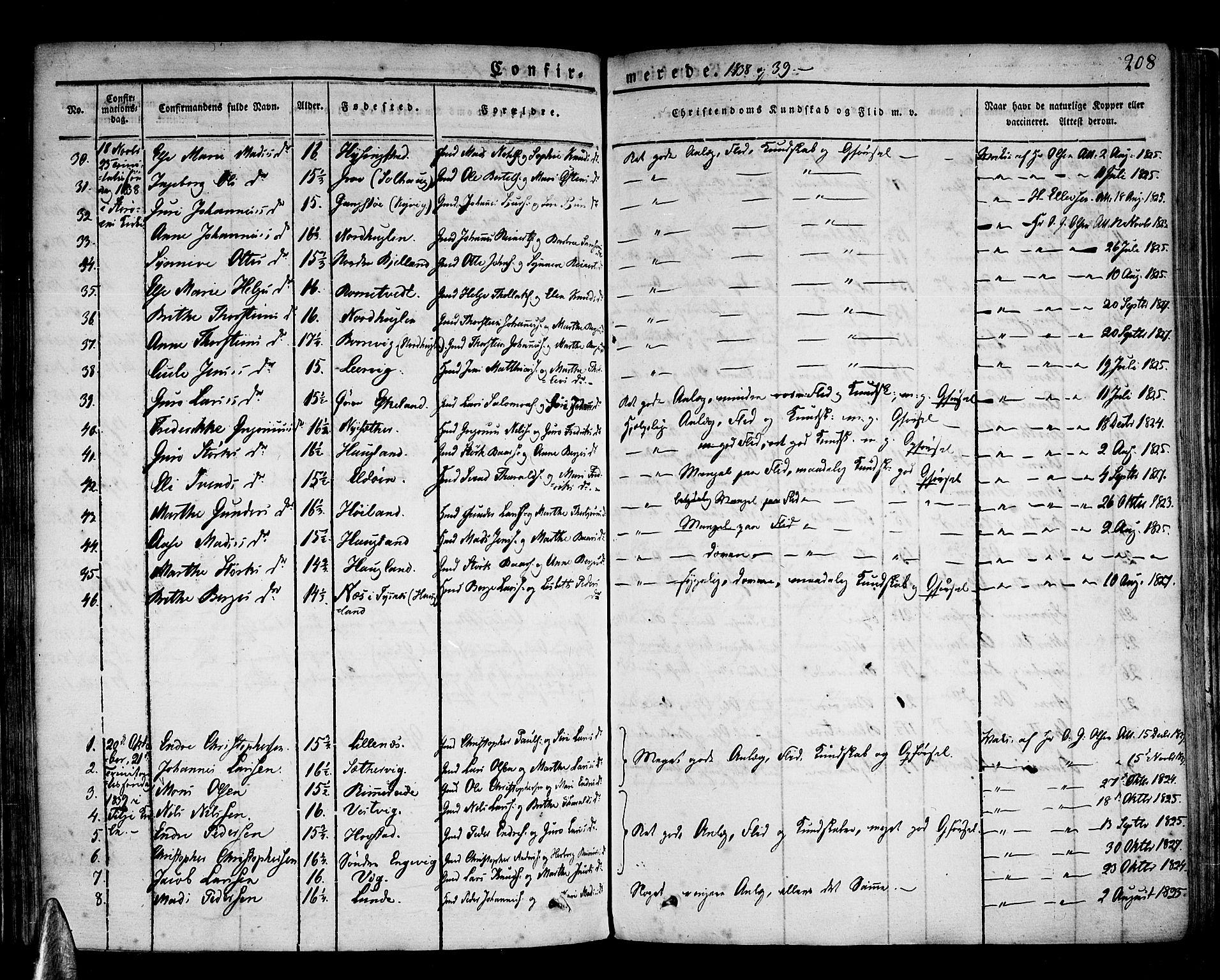Stord sokneprestembete, SAB/A-78201/H/Haa: Parish register (official) no. A 6, 1826-1840, p. 208