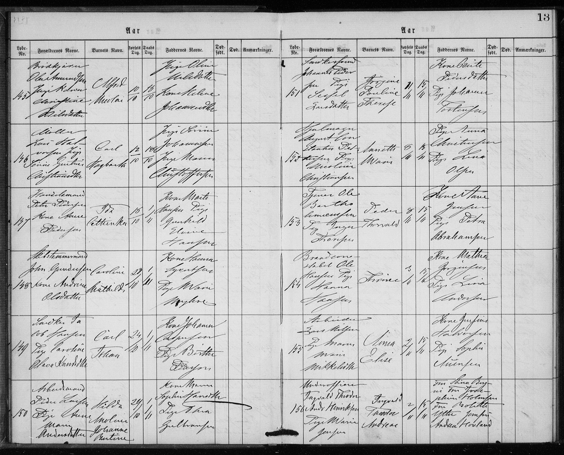 Rikshospitalet prestekontor Kirkebøker, AV/SAO-A-10309b/K/L0002/0003: Baptism register no. 2.3, 1868-1876, p. 13