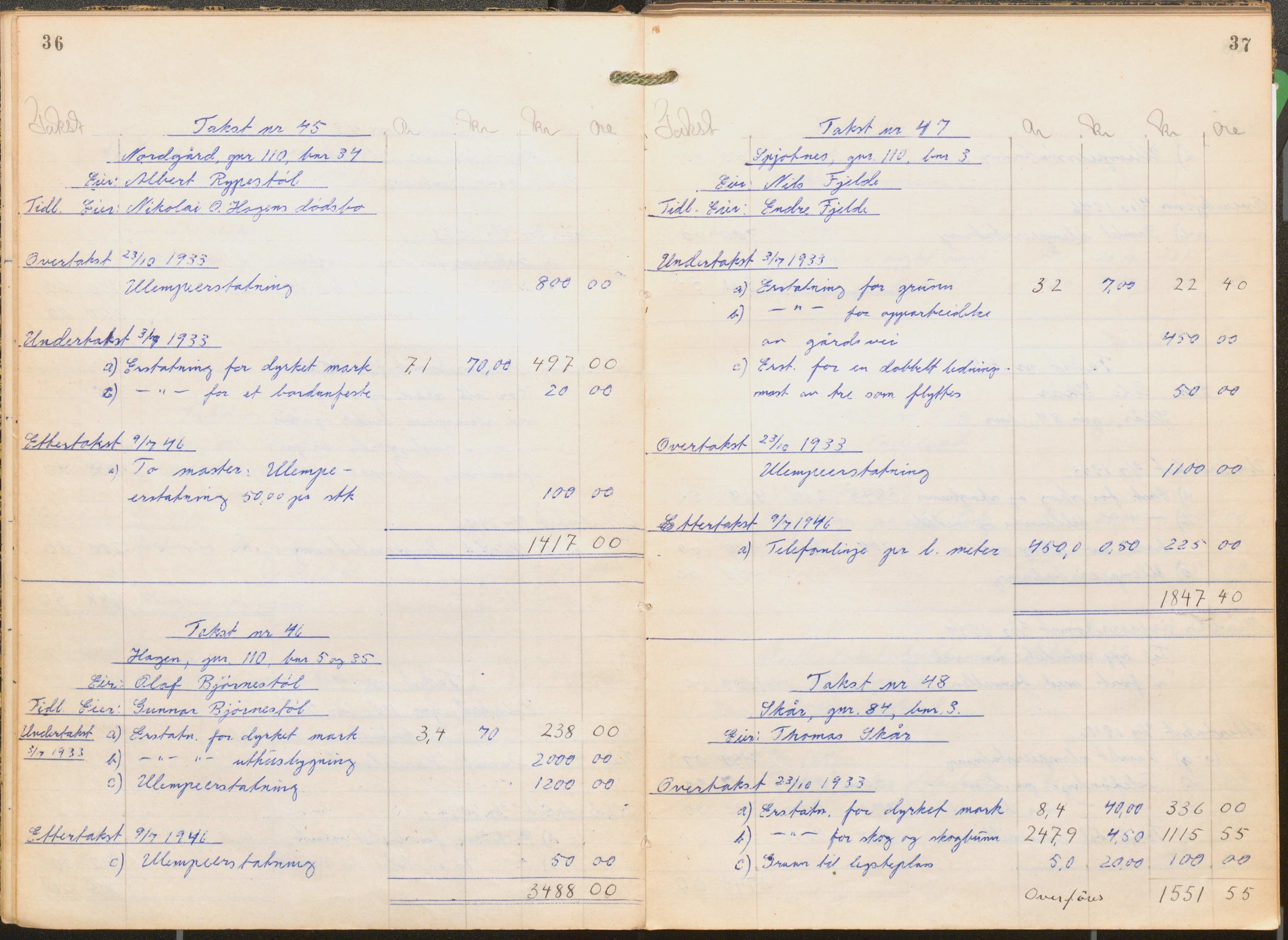 NSB Baneavdelingen, SAK/1821-0004/F/Fc/Fch/L0256/0003: Grunnerstatninger, målebrev / Kartkonduktørprotokoll for Kristiansand - Moi, 1. og 2. avd., 1947, p. 36-37