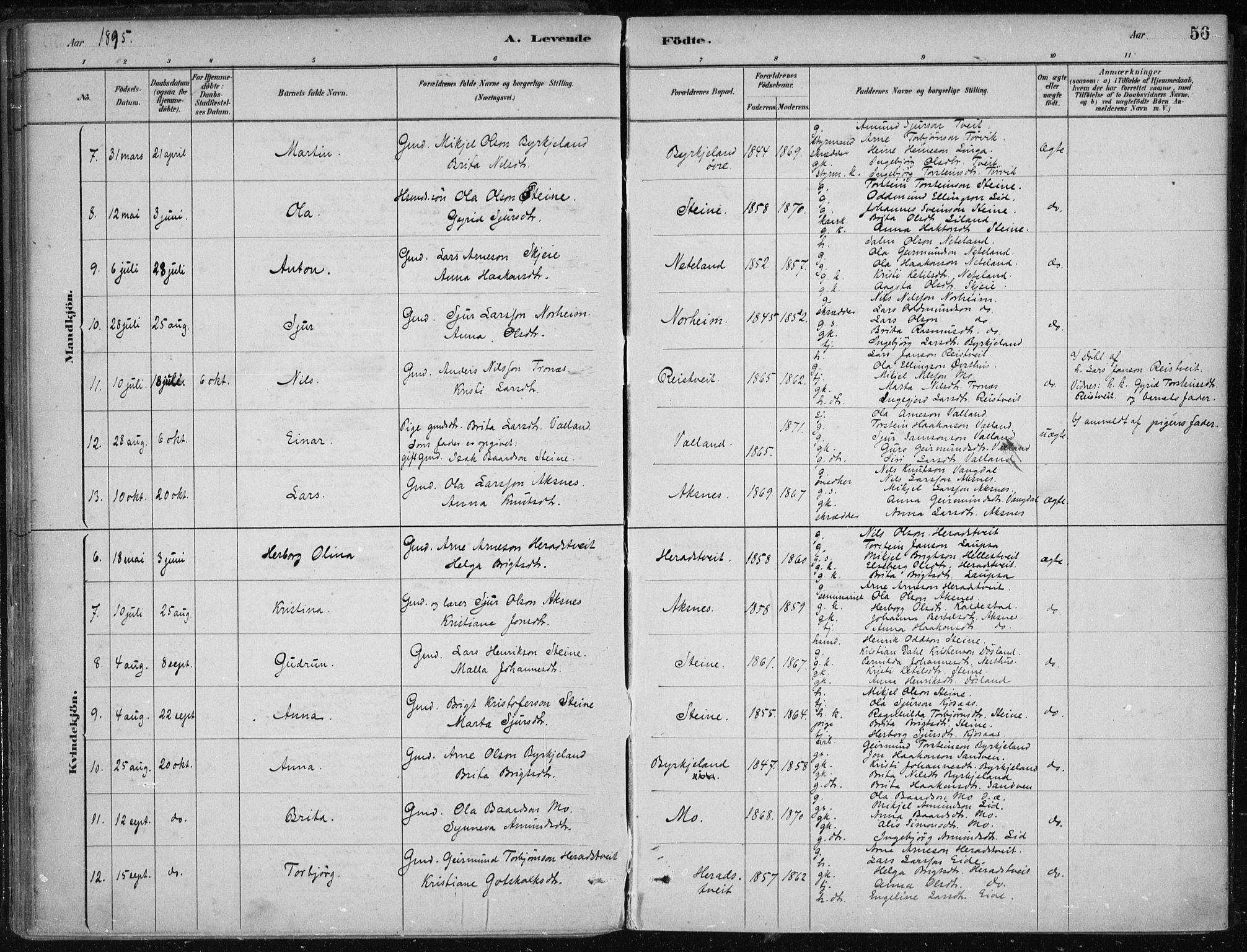 Kvam sokneprestembete, SAB/A-76201/H/Haa: Parish register (official) no. B  1, 1880-1908, p. 56