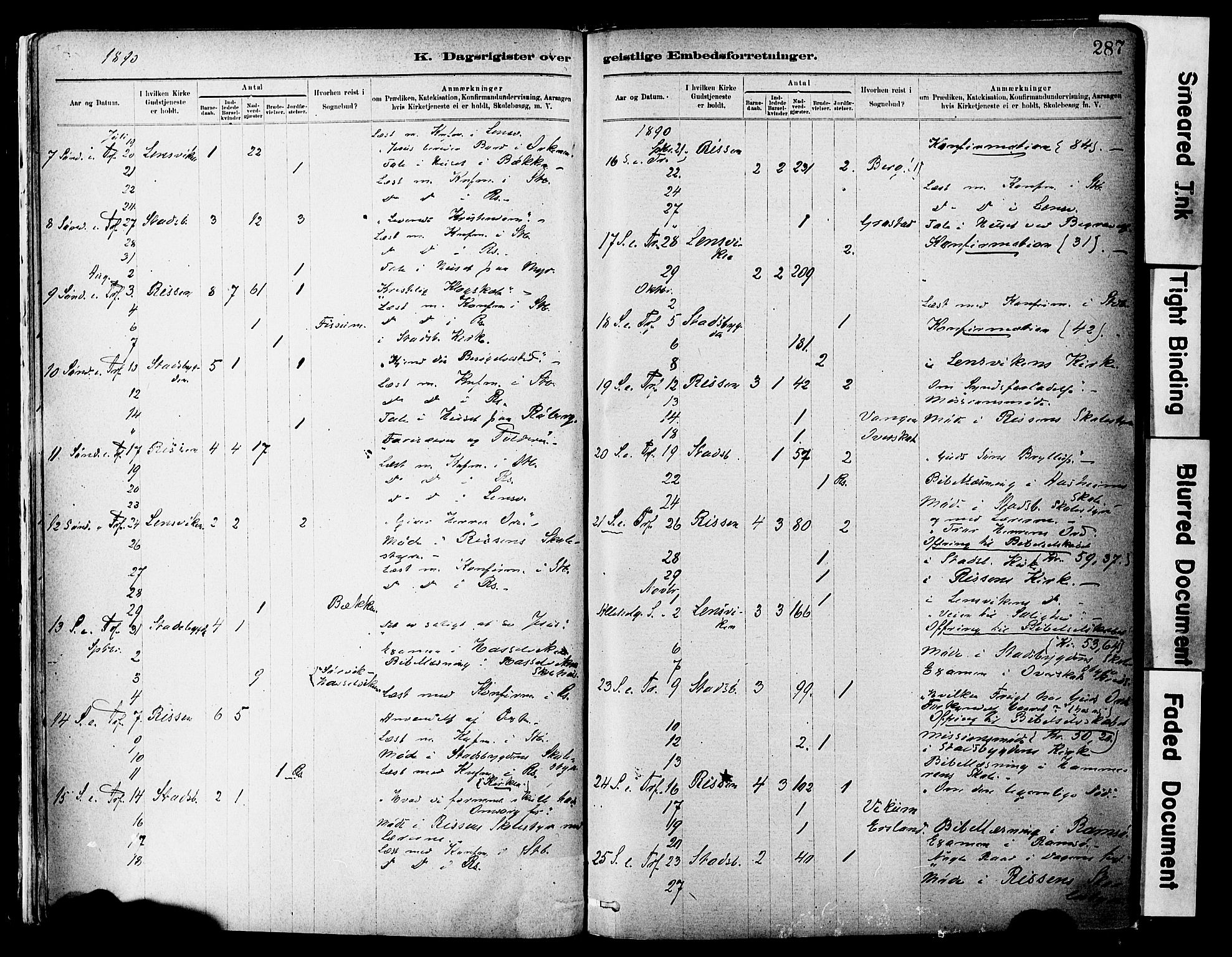 Ministerialprotokoller, klokkerbøker og fødselsregistre - Sør-Trøndelag, SAT/A-1456/646/L0615: Parish register (official) no. 646A13, 1885-1900, p. 287