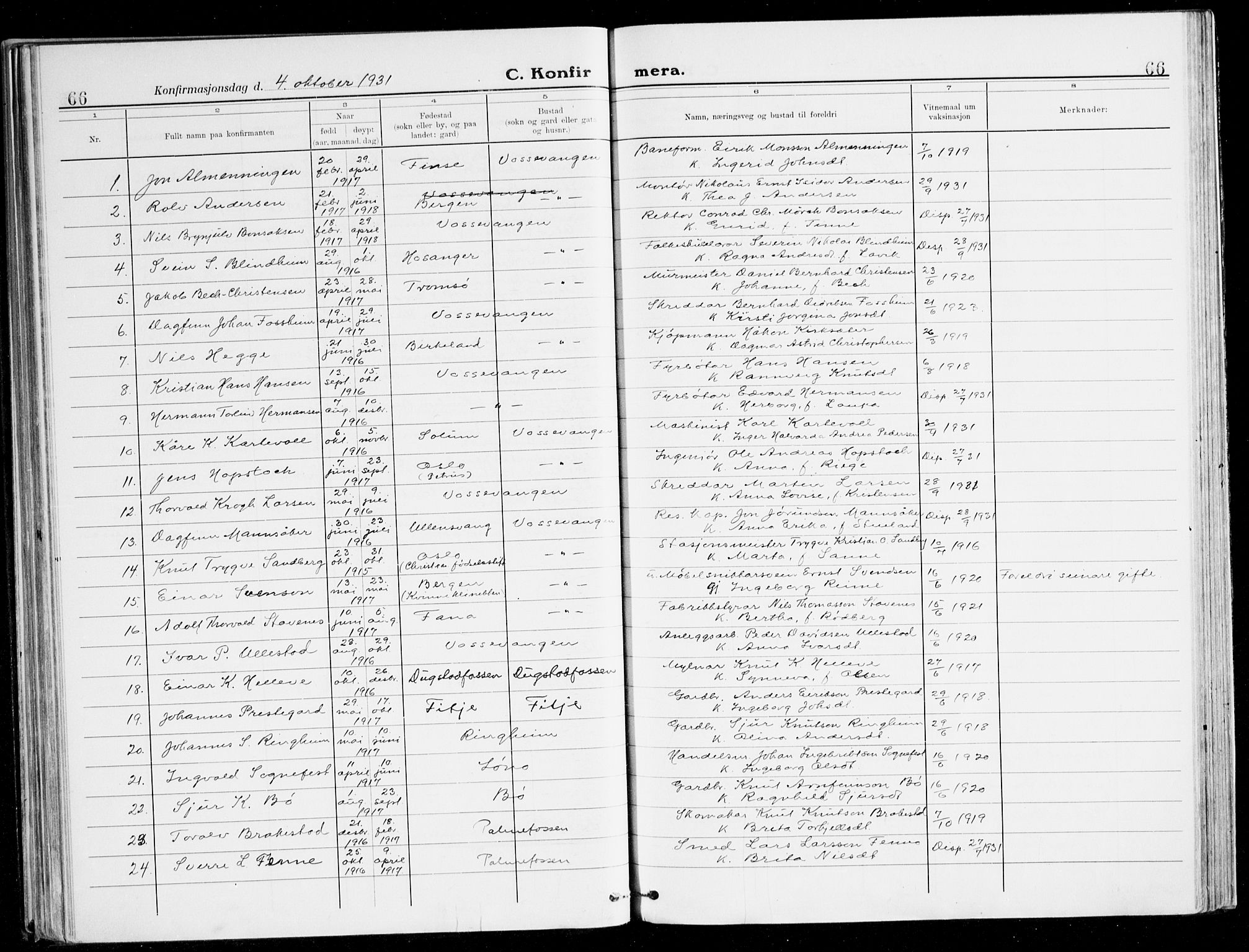 Voss sokneprestembete, AV/SAB-A-79001/H/Haa: Parish register (official) no. B 3, 1922-1942, p. 66