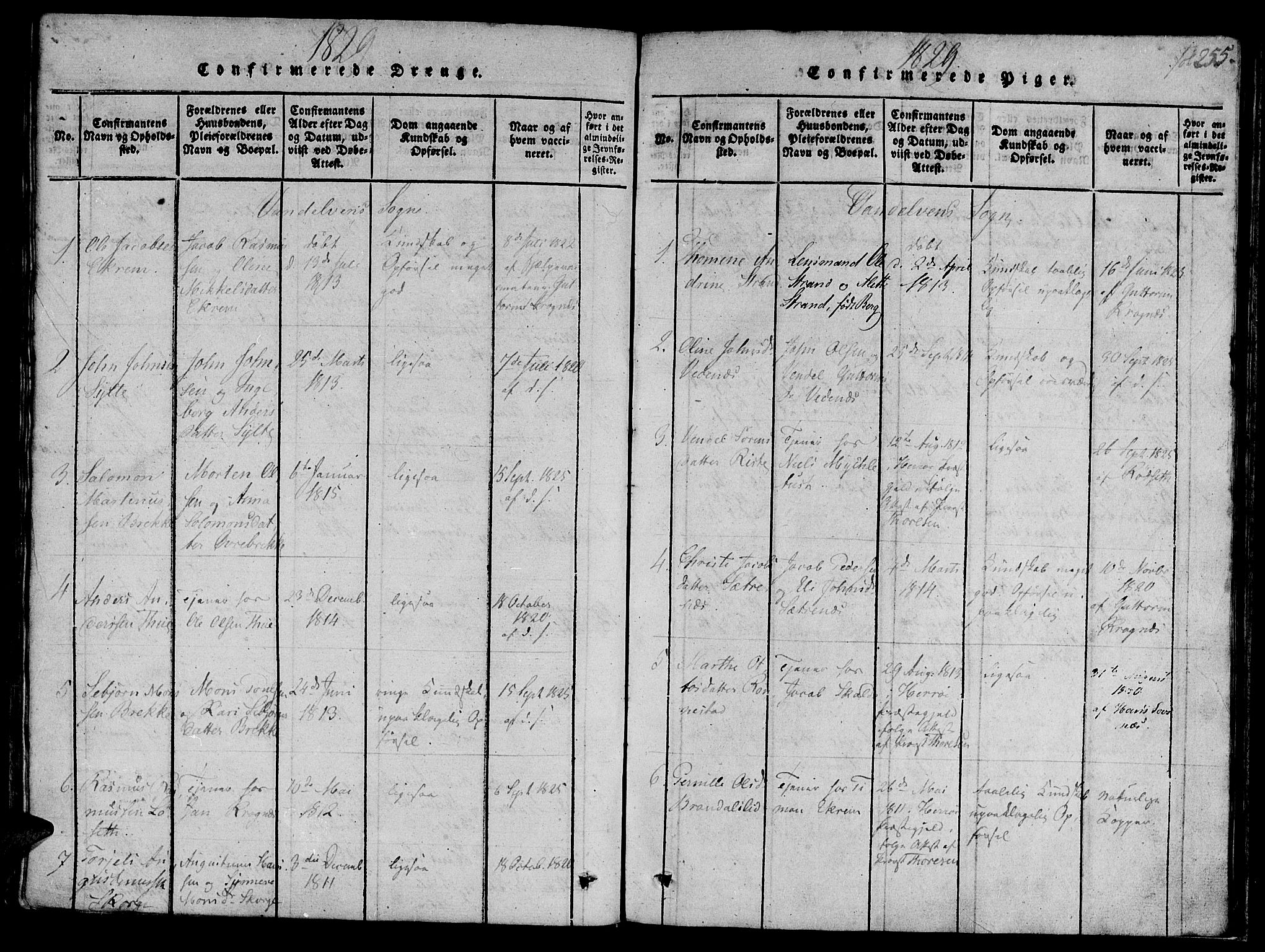 Ministerialprotokoller, klokkerbøker og fødselsregistre - Møre og Romsdal, AV/SAT-A-1454/501/L0004: Parish register (official) no. 501A04, 1816-1831, p. 255