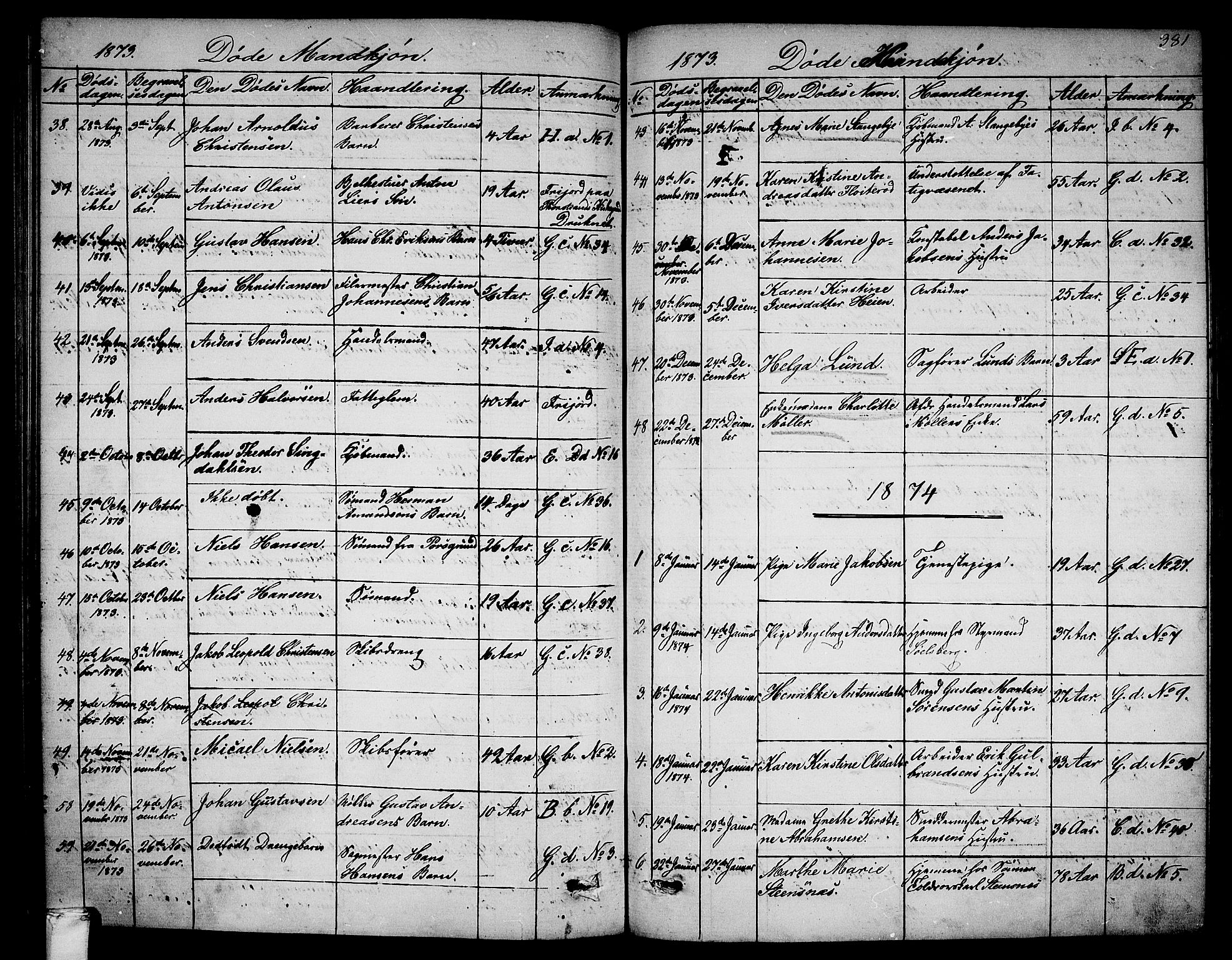 Larvik kirkebøker, AV/SAKO-A-352/G/Ga/L0004: Parish register (copy) no. I 4, 1871-1888, p. 381