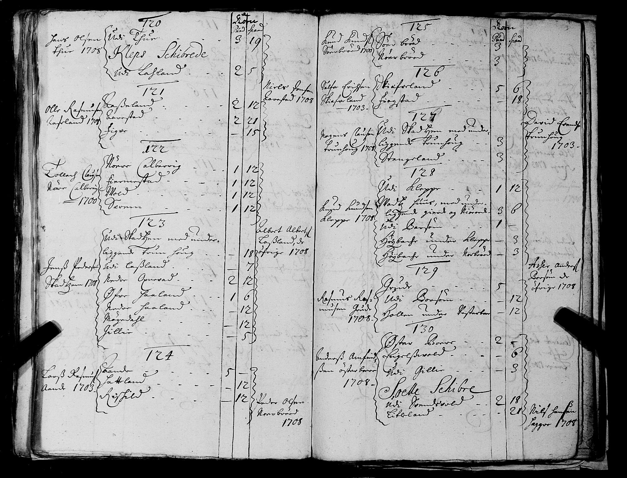 Fylkesmannen i Rogaland, AV/SAST-A-101928/99/3/325/325CA, 1655-1832, p. 1991