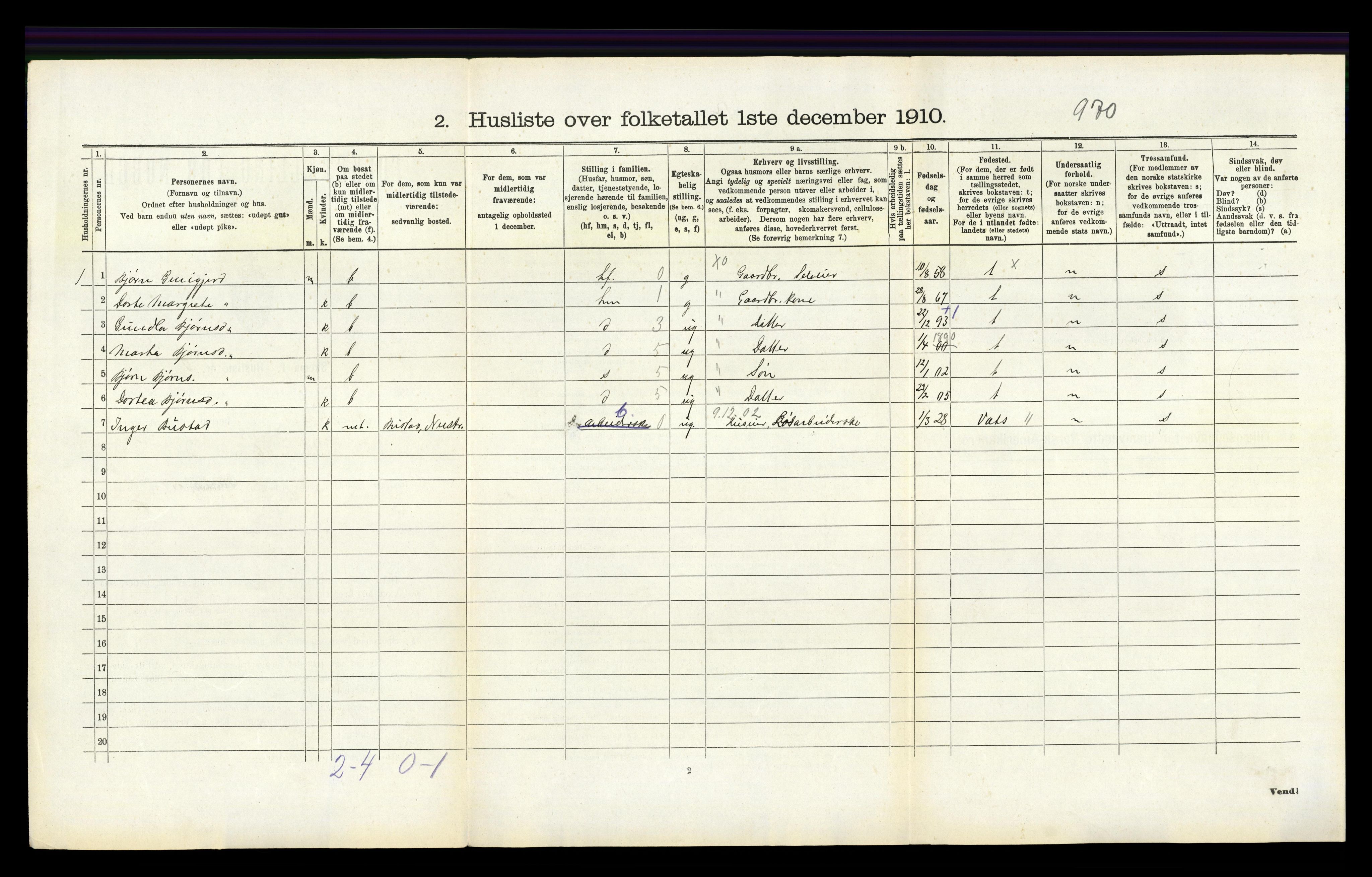 RA, 1910 census for Nedstrand, 1910, p. 384