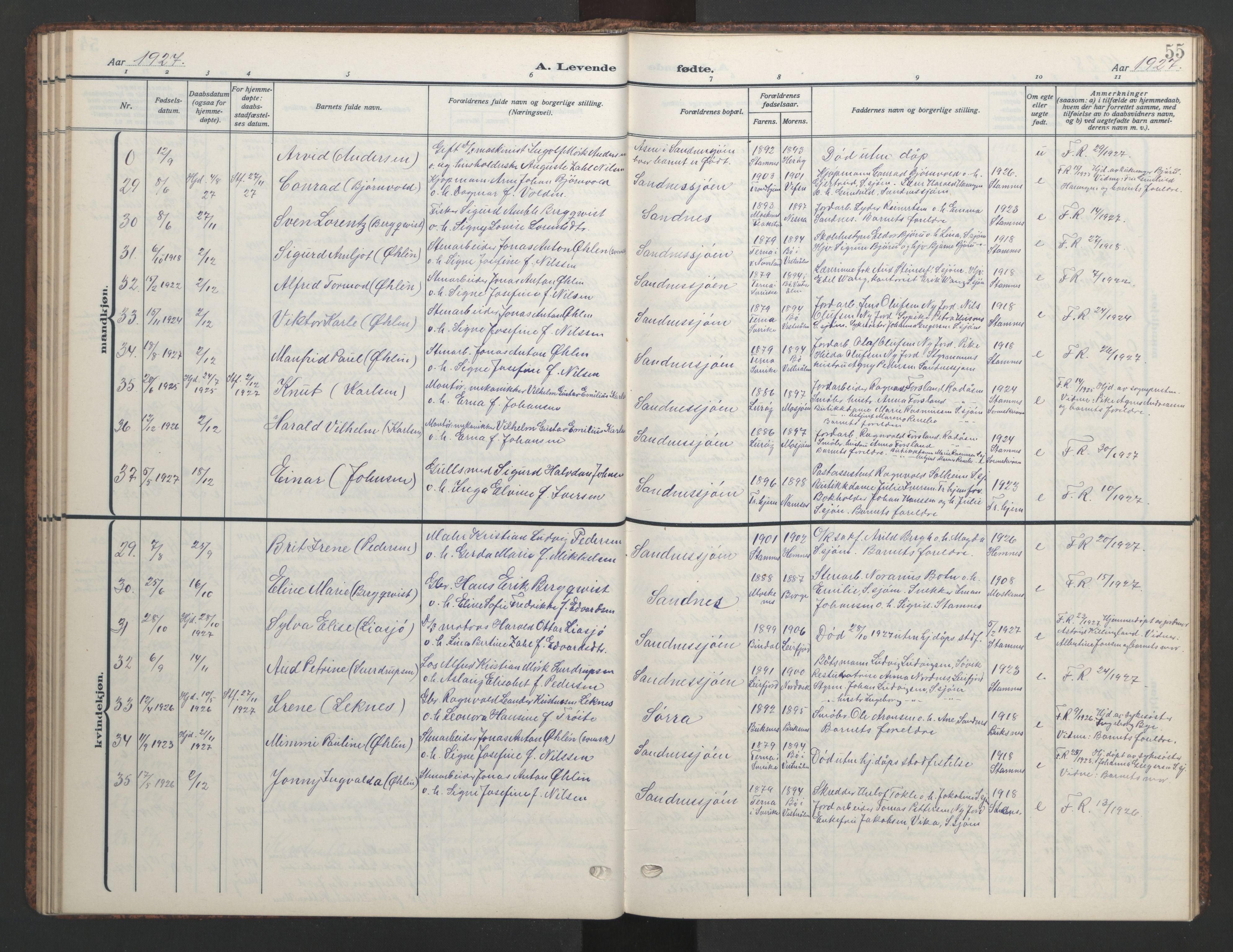 Ministerialprotokoller, klokkerbøker og fødselsregistre - Nordland, AV/SAT-A-1459/831/L0480: Parish register (copy) no. 831C07, 1909-1946, p. 55