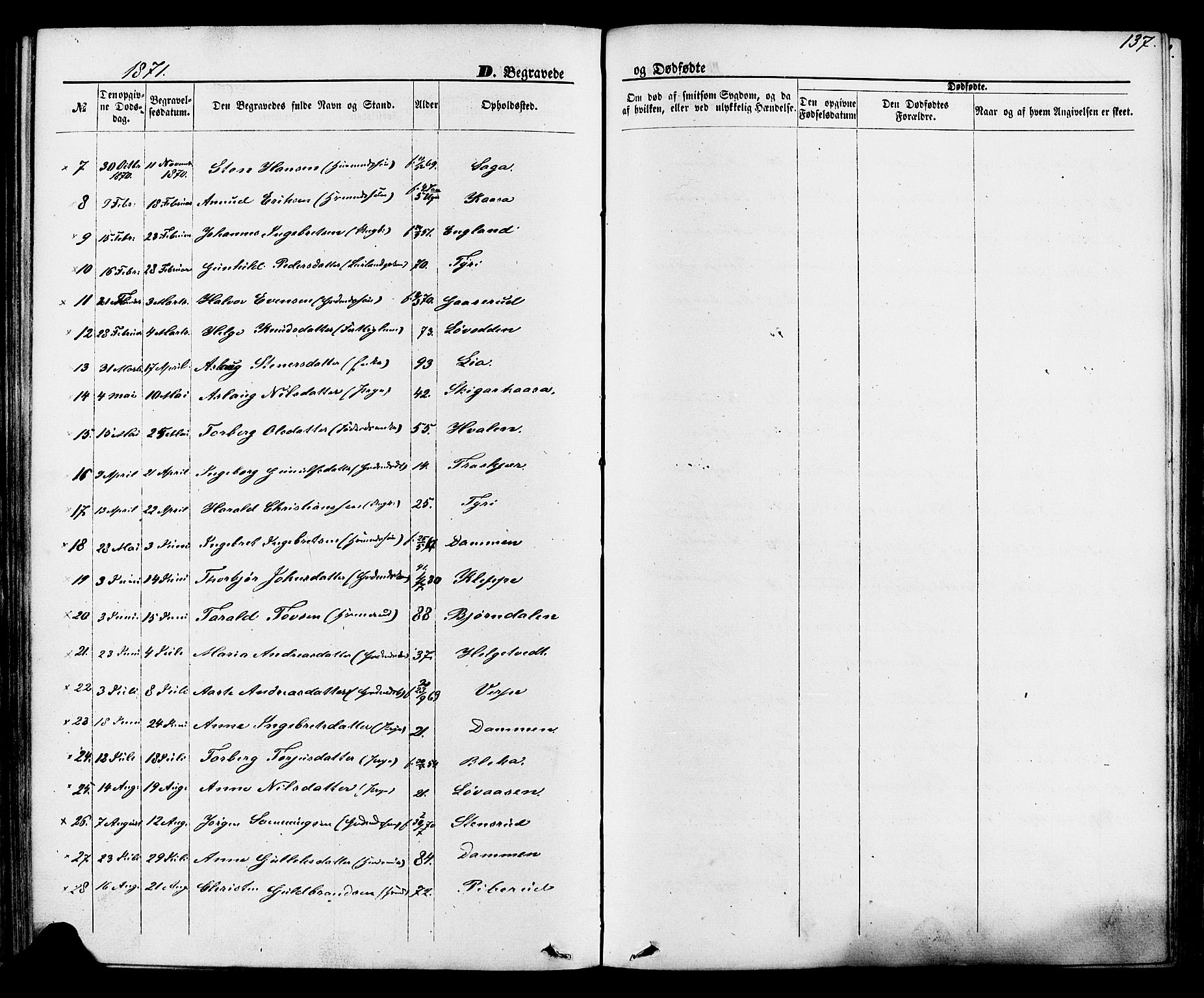 Lunde kirkebøker, SAKO/A-282/F/Fa/L0001: Parish register (official) no. I 1, 1866-1883, p. 137