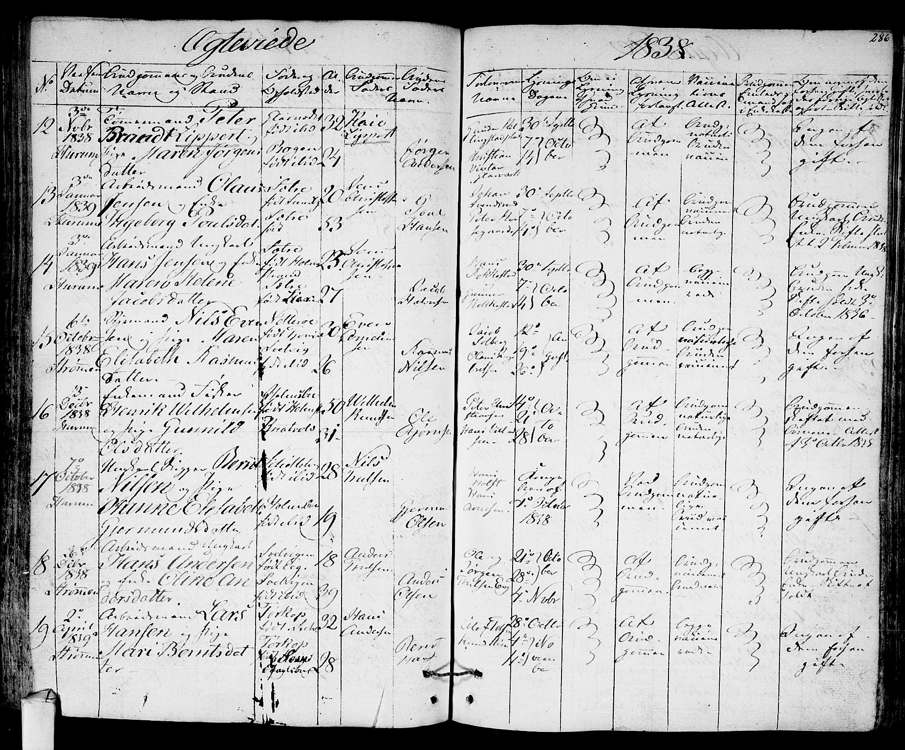 Hurum kirkebøker, AV/SAKO-A-229/F/Fa/L0010: Parish register (official) no. 10, 1827-1846, p. 286