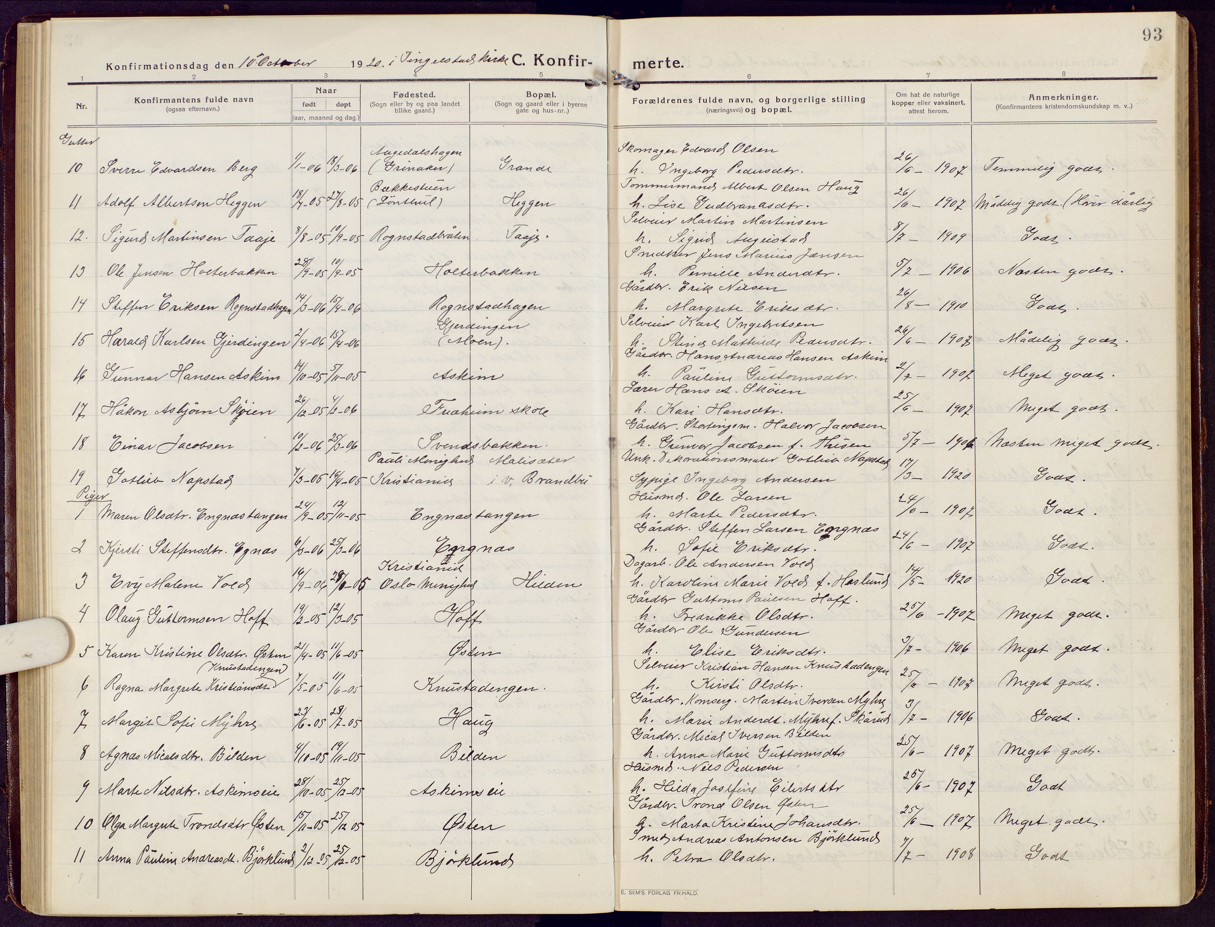 Brandbu prestekontor, SAH/PREST-114/H/Ha/Hab/L0010: Parish register (copy) no. 10, 1916-1930, p. 93