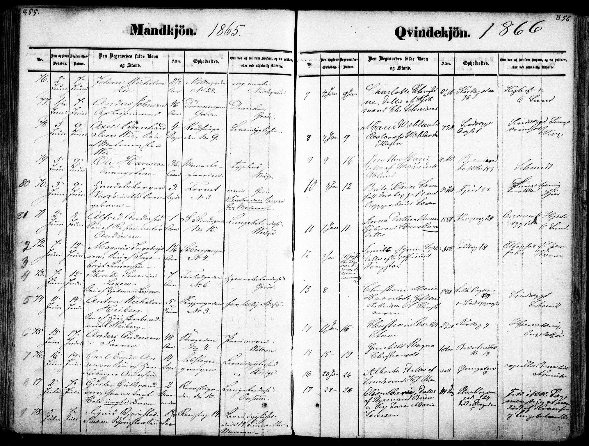 Oslo domkirke Kirkebøker, SAO/A-10752/F/Fa/L0025: Parish register (official) no. 25, 1847-1867, p. 855-856