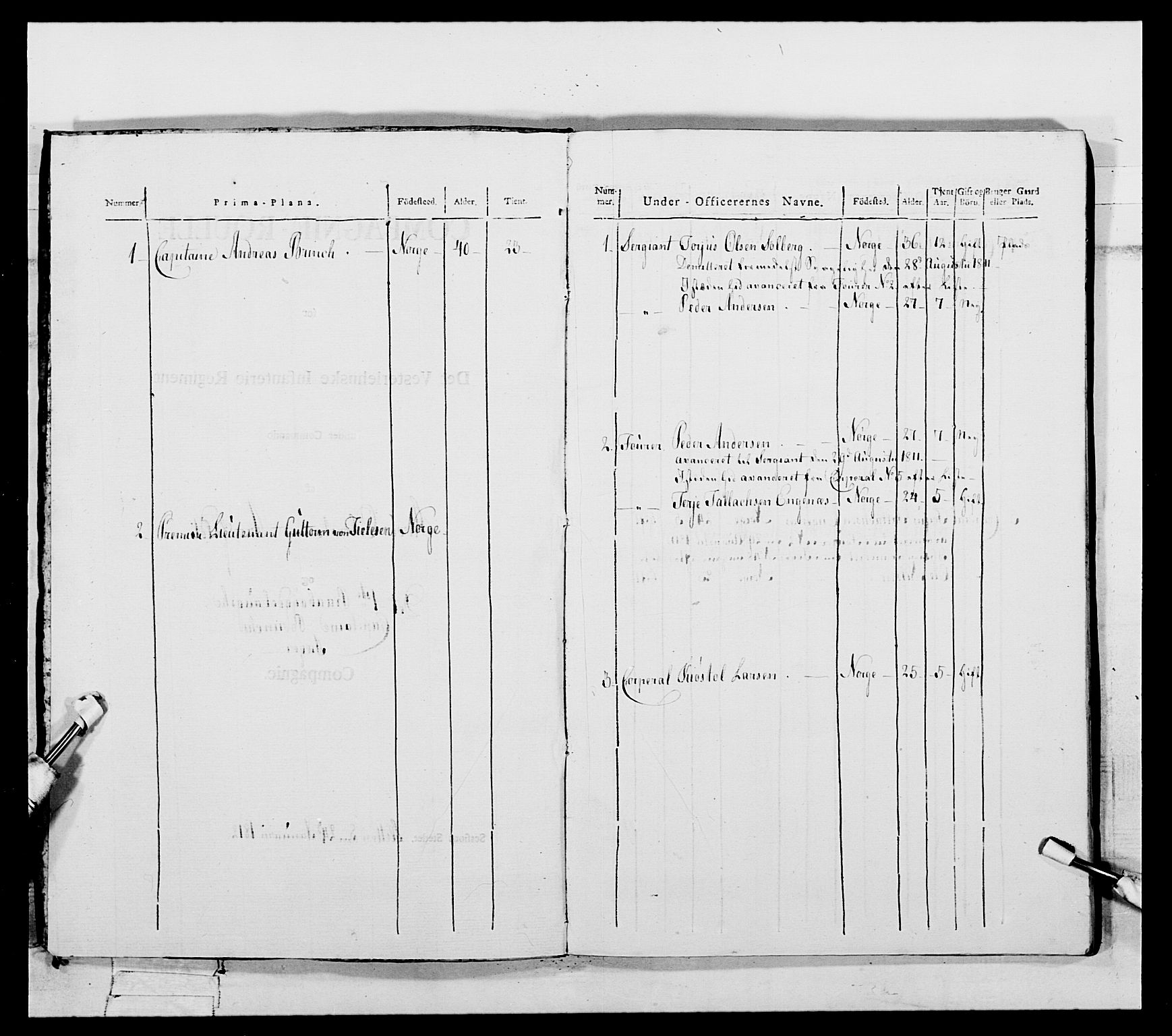 Generalitets- og kommissariatskollegiet, Det kongelige norske kommissariatskollegium, AV/RA-EA-5420/E/Eh/L0112: Vesterlenske nasjonale infanteriregiment, 1812, p. 352