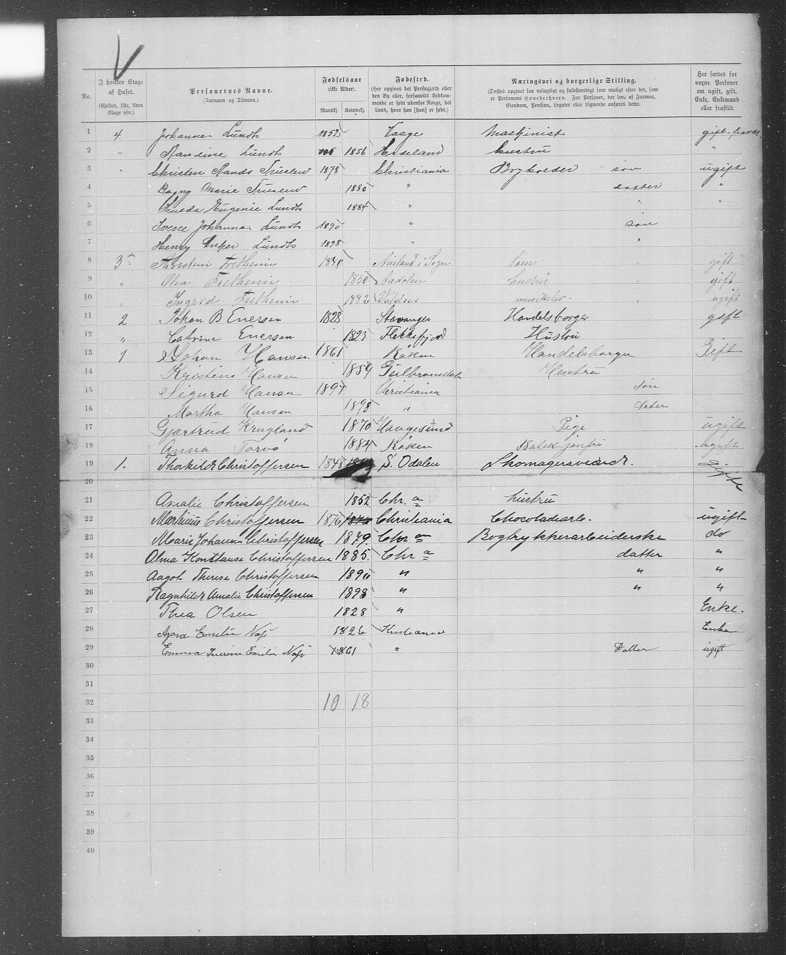 OBA, Municipal Census 1899 for Kristiania, 1899, p. 4095