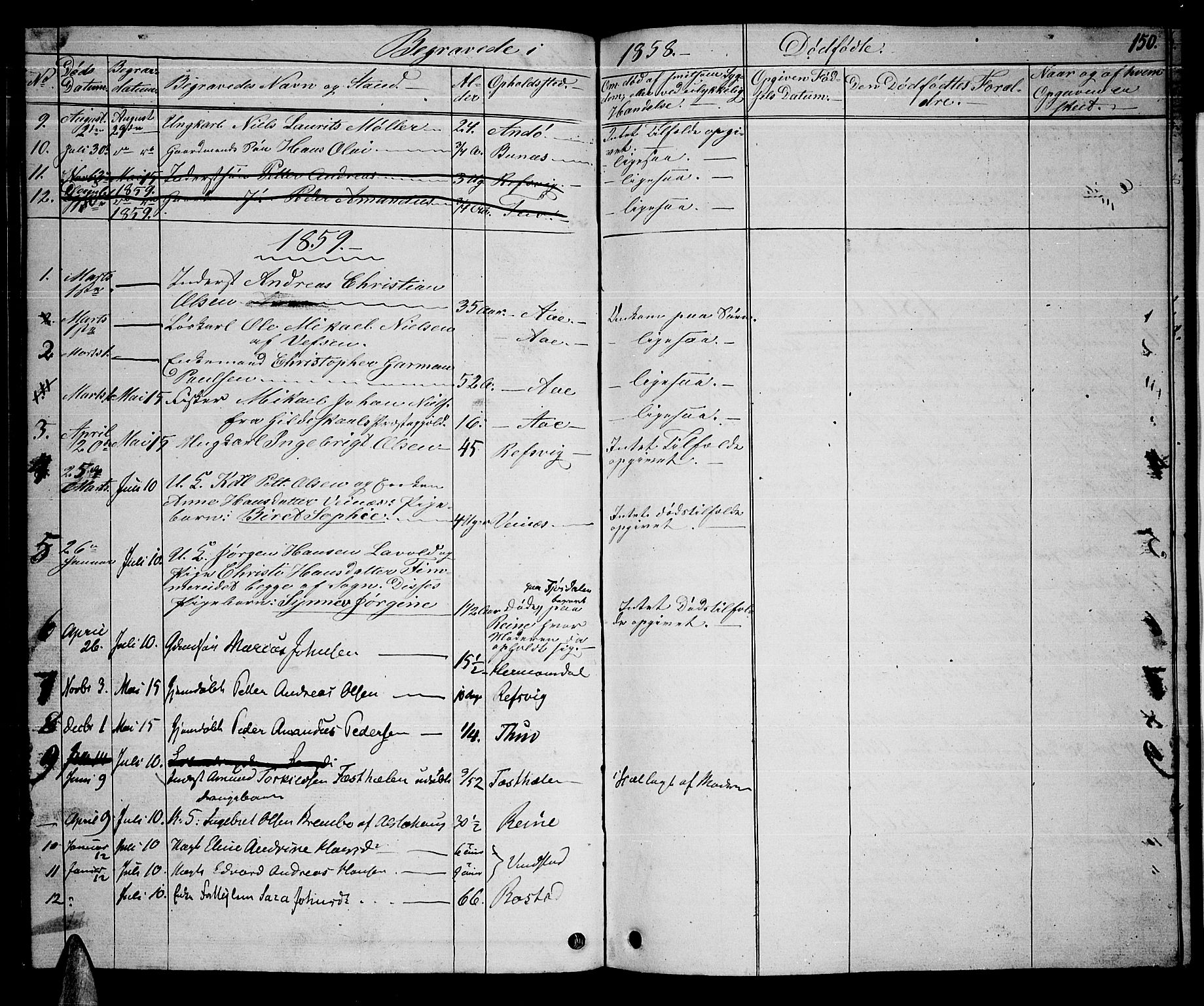 Ministerialprotokoller, klokkerbøker og fødselsregistre - Nordland, SAT/A-1459/886/L1224: Parish register (copy) no. 886C01, 1843-1873, p. 150