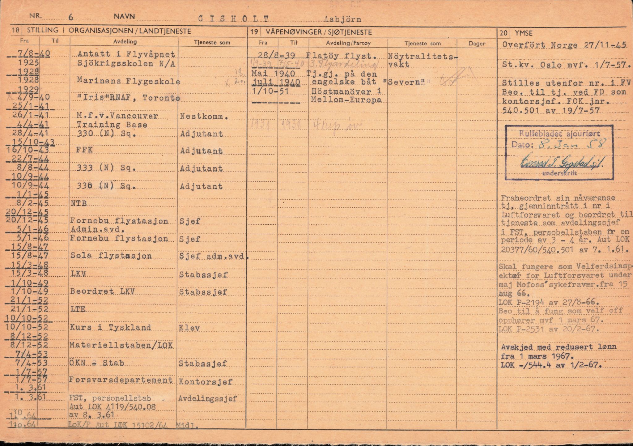 Forsvaret, Forsvarets overkommando/Luftforsvarsstaben, AV/RA-RAFA-4079/P/Pa/L0013: Personellmapper, 1905, p. 102