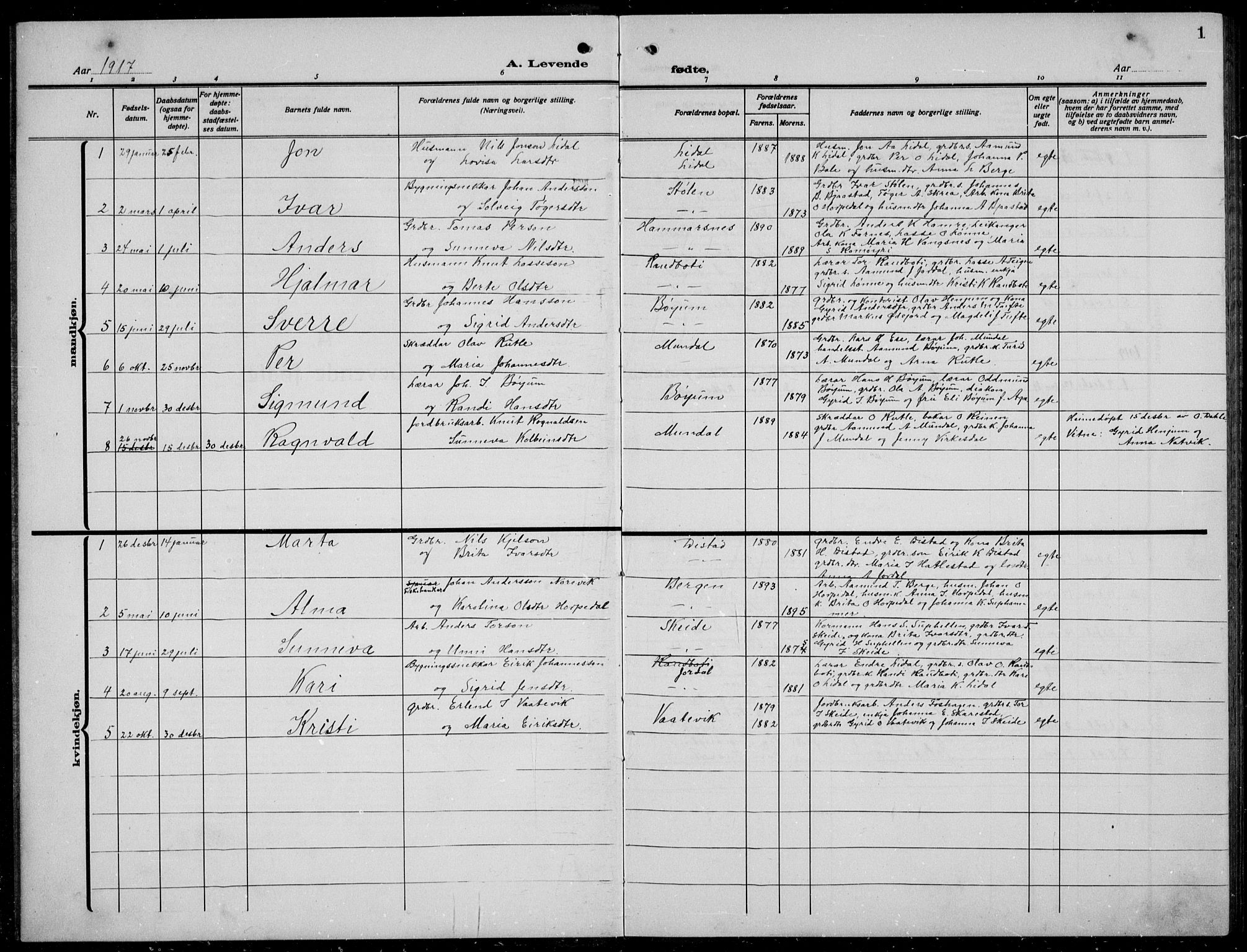Balestrand sokneprestembete, SAB/A-79601/H/Hab/Habb/L0002: Parish register (copy) no. B 2, 1917-1940, p. 1