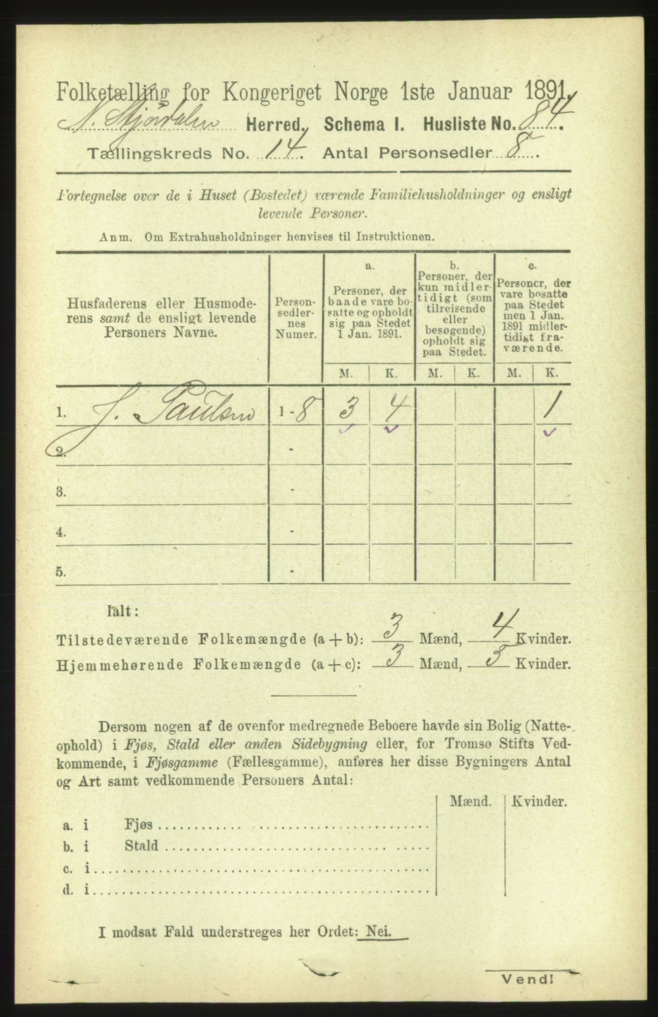 RA, 1891 census for 1714 Nedre Stjørdal, 1891, p. 6542