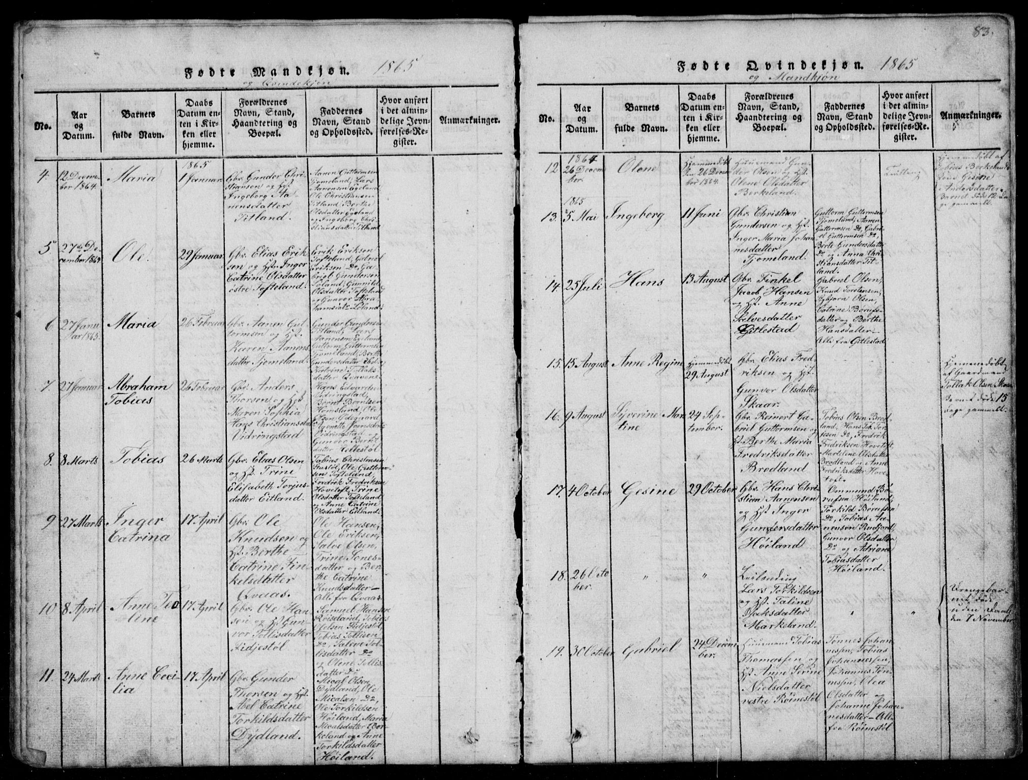 Lyngdal sokneprestkontor, AV/SAK-1111-0029/F/Fb/Fbb/L0001: Parish register (copy) no. B 1, 1816-1900, p. 83