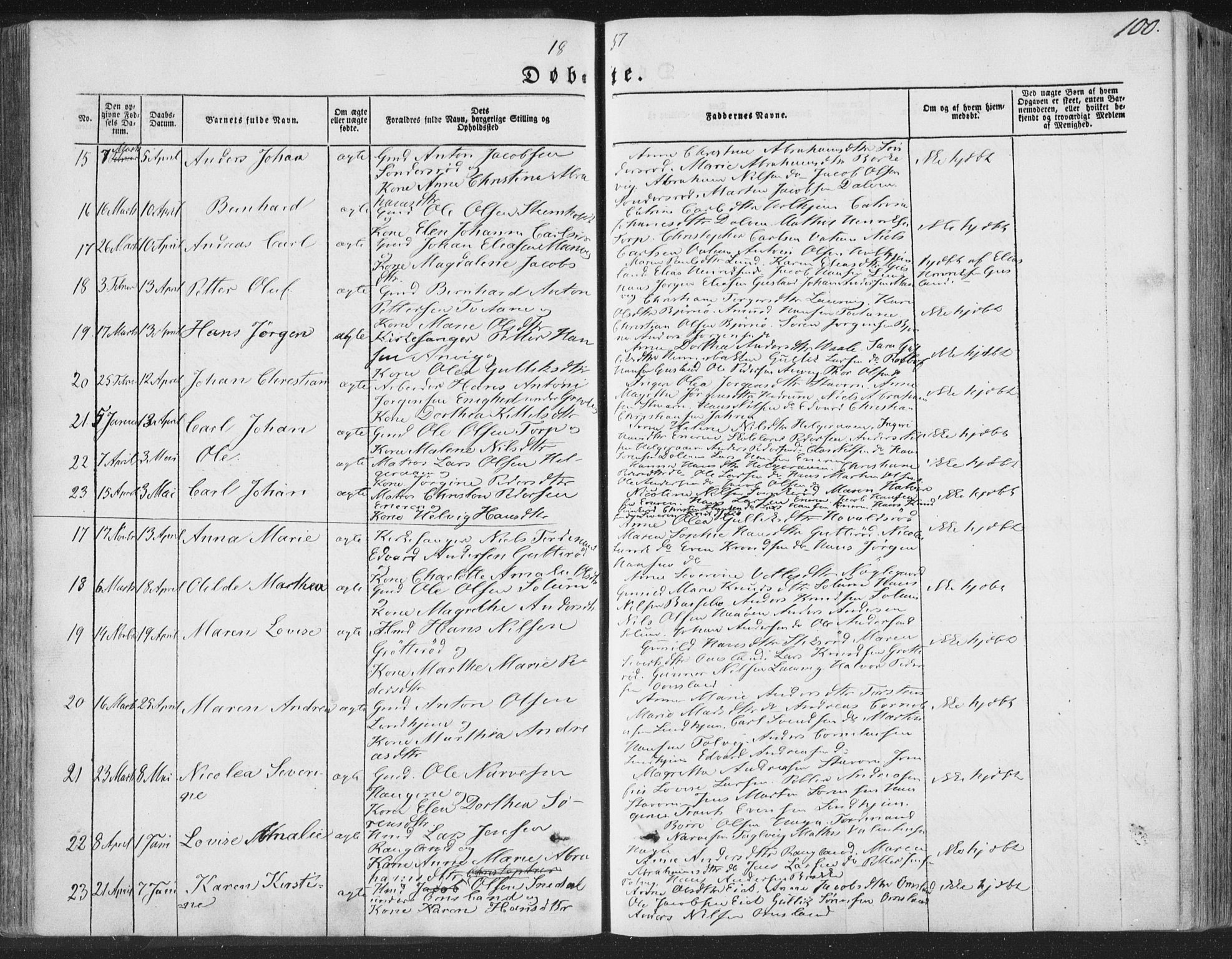 Brunlanes kirkebøker, SAKO/A-342/F/Fa/L0004: Parish register (official) no. I 4, 1846-1862, p. 100