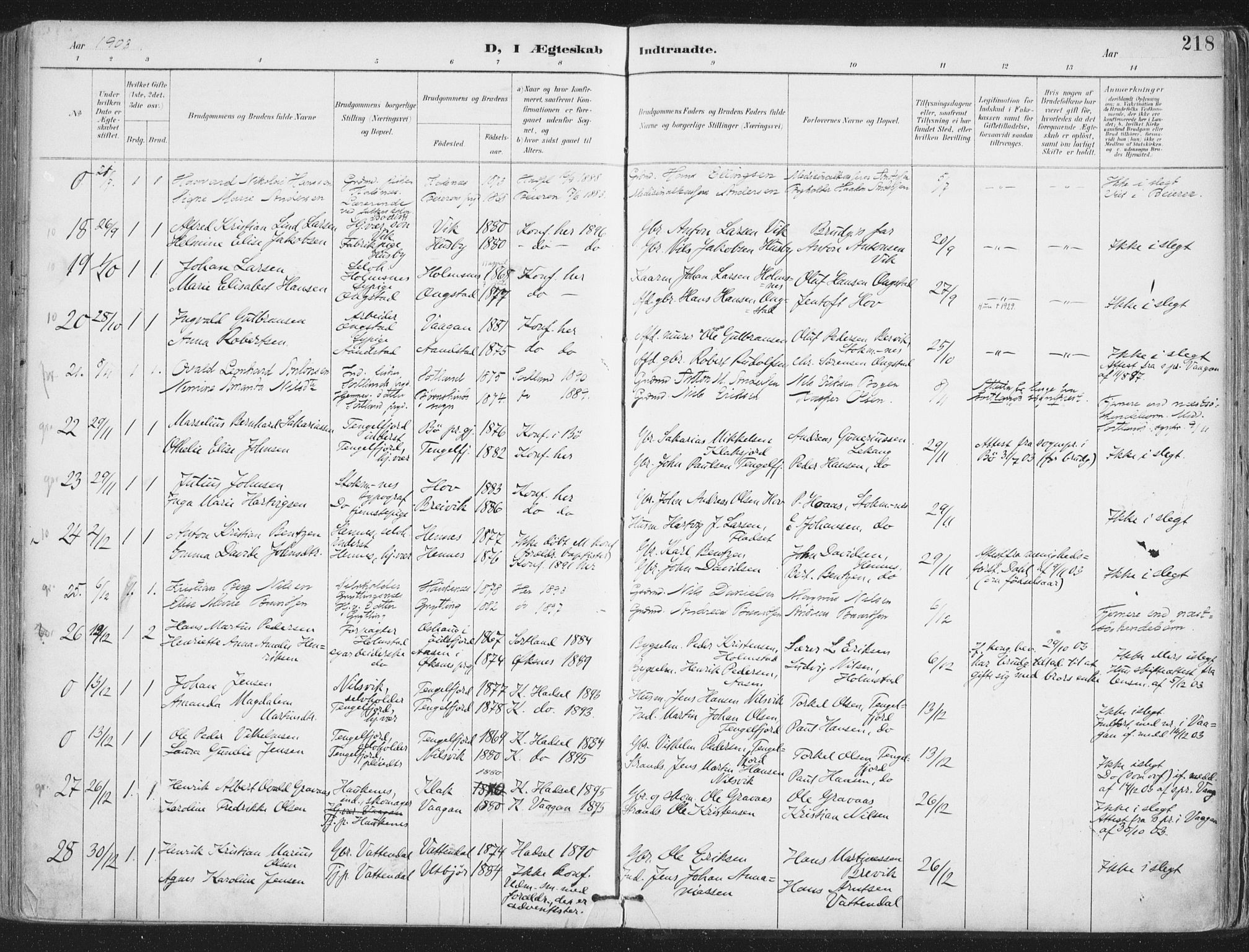 Ministerialprotokoller, klokkerbøker og fødselsregistre - Nordland, AV/SAT-A-1459/888/L1246: Parish register (official) no. 888A12, 1891-1903, p. 218