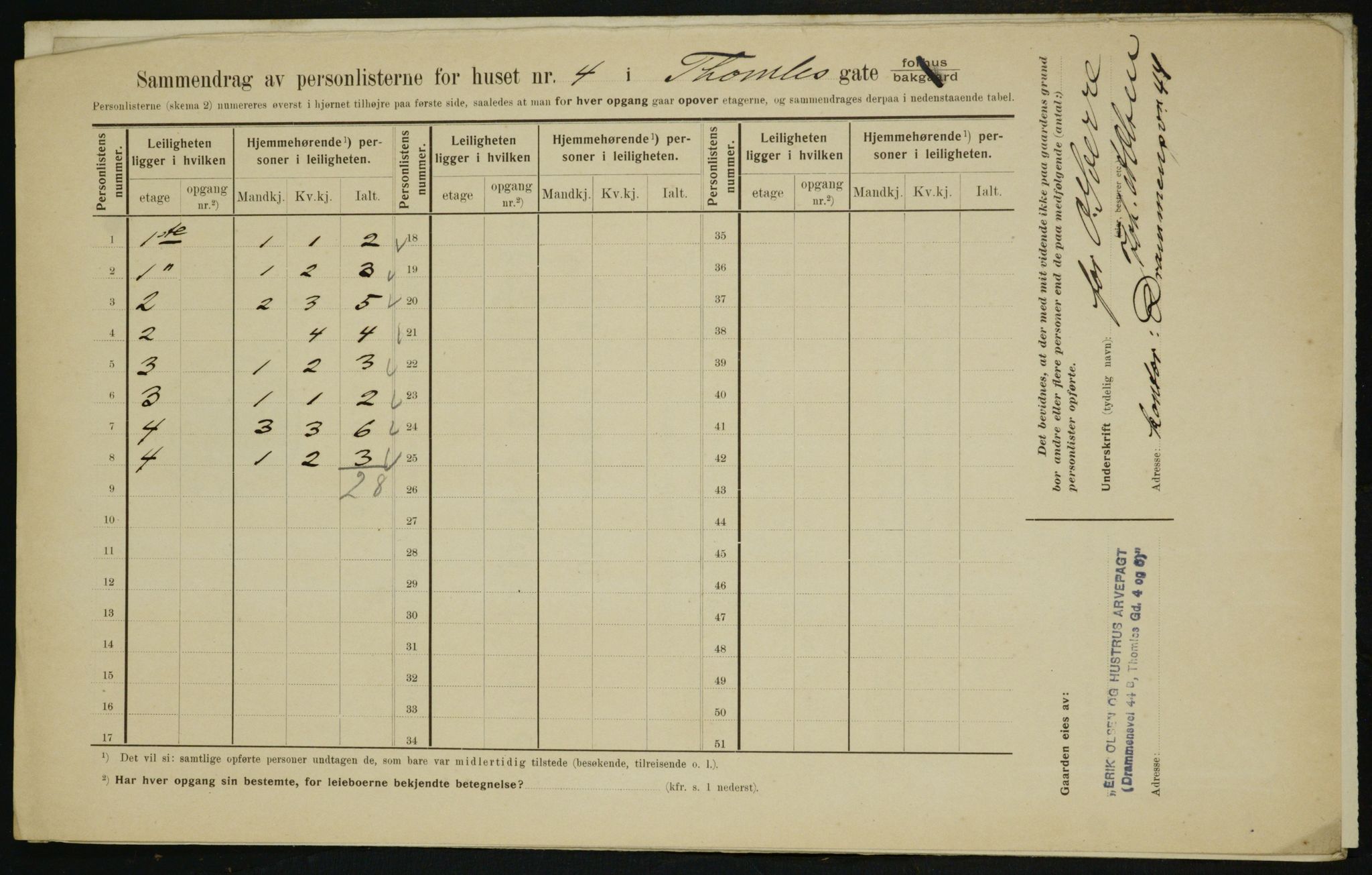 OBA, Municipal Census 1910 for Kristiania, 1910, p. 103657