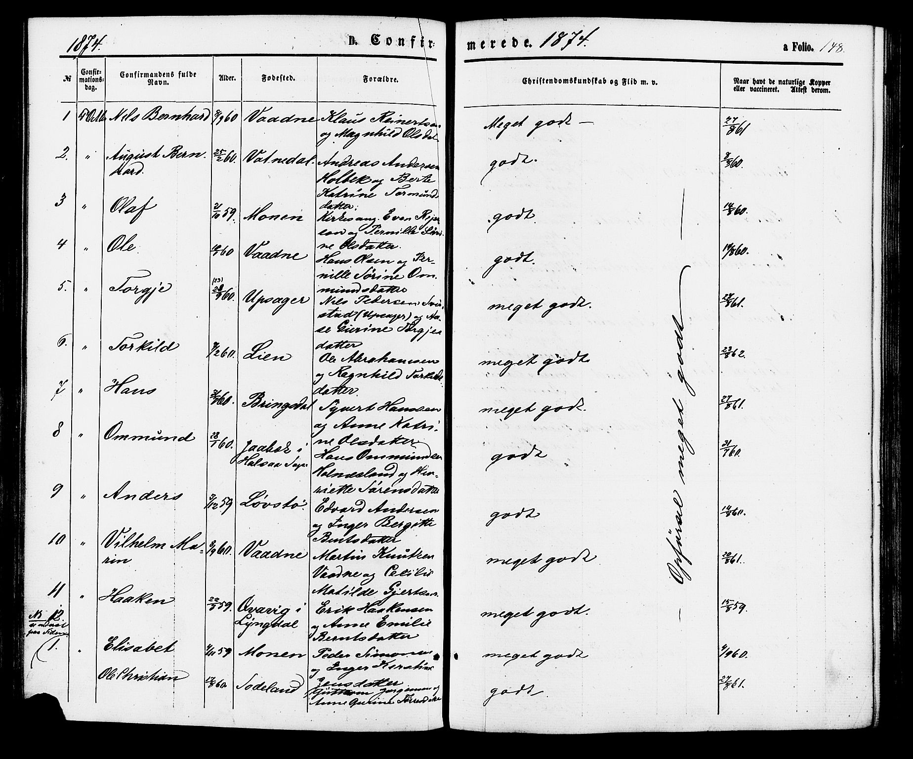 Holum sokneprestkontor, AV/SAK-1111-0022/F/Fa/Faa/L0006: Parish register (official) no. A 6, 1865-1883, p. 148