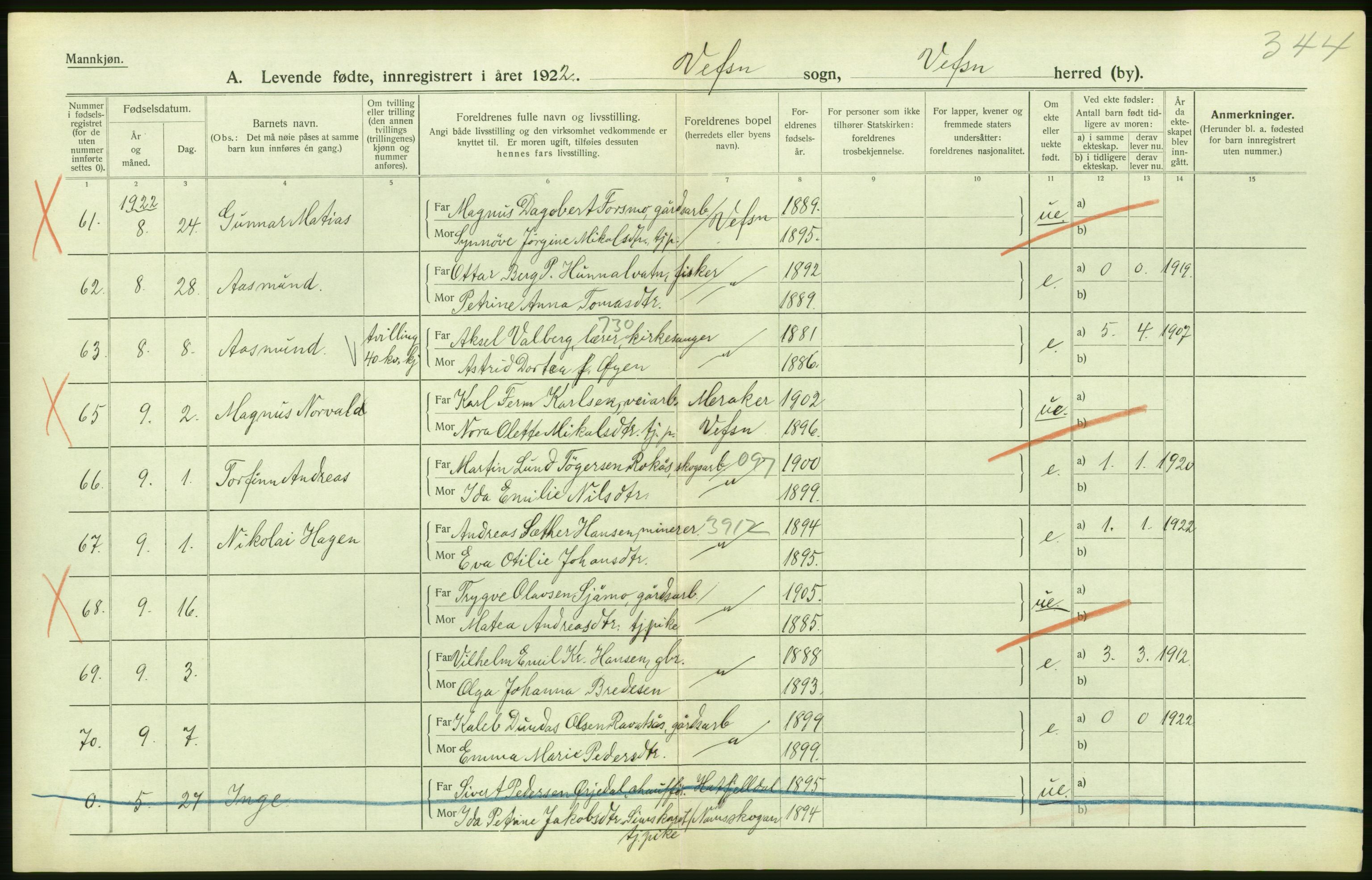 Statistisk sentralbyrå, Sosiodemografiske emner, Befolkning, AV/RA-S-2228/D/Df/Dfc/Dfcb/L0044: Nordland fylke: Levendefødte menn og kvinner. Bygder og byer., 1922, p. 352