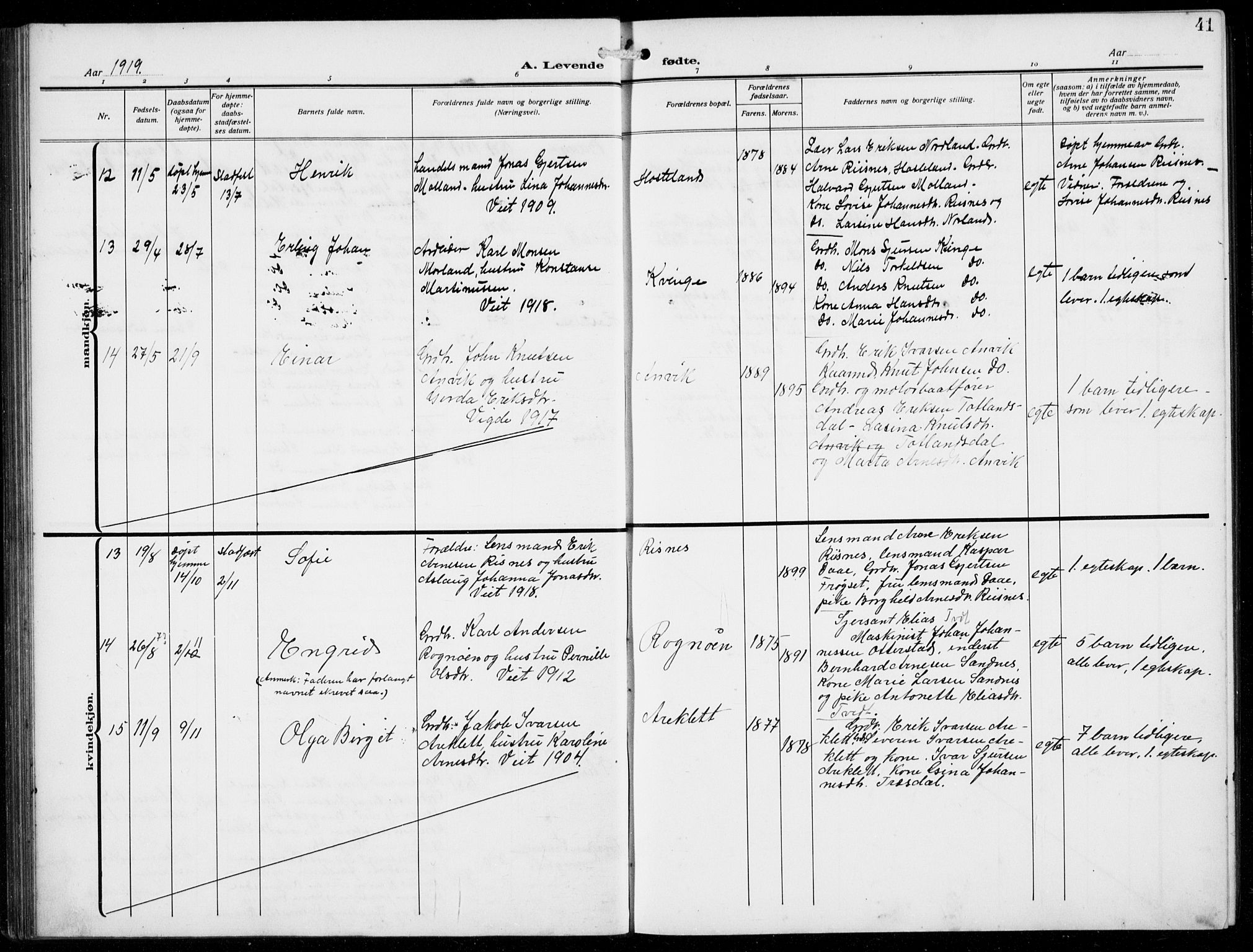 Masfjorden Sokneprestembete, AV/SAB-A-77001: Parish register (copy) no. B  2, 1912-1939, p. 41