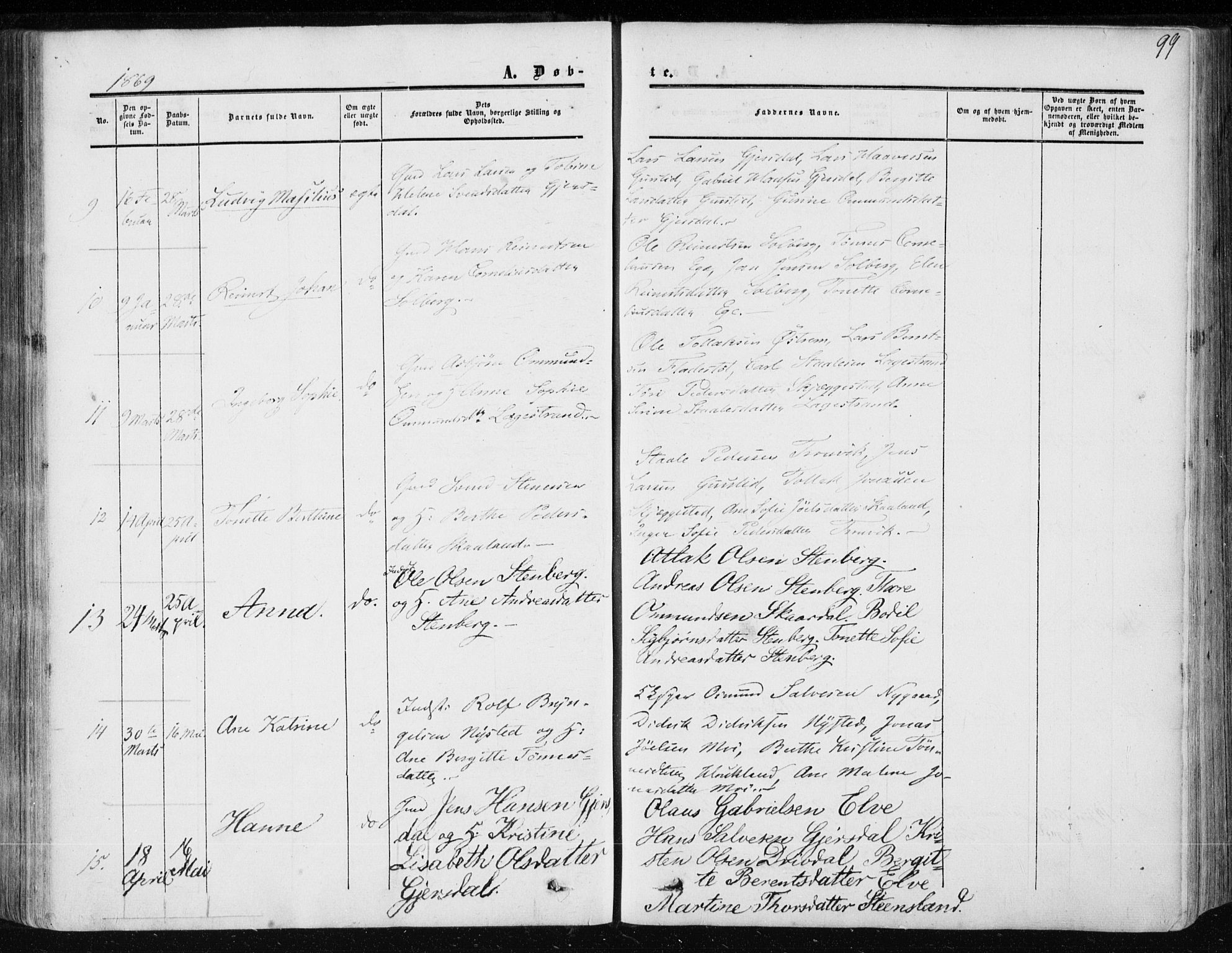 Lund sokneprestkontor, AV/SAST-A-101809/S06/L0009: Parish register (official) no. A 8, 1853-1877, p. 99