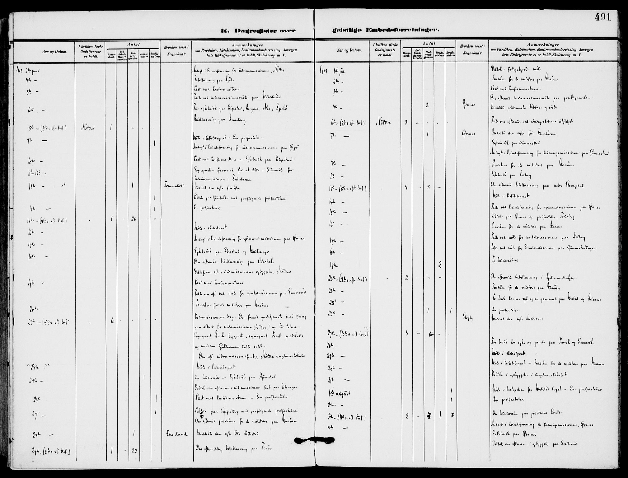 Nøtterøy kirkebøker, AV/SAKO-A-354/F/Fa/L0010: Parish register (official) no. I 10, 1908-1919, p. 491