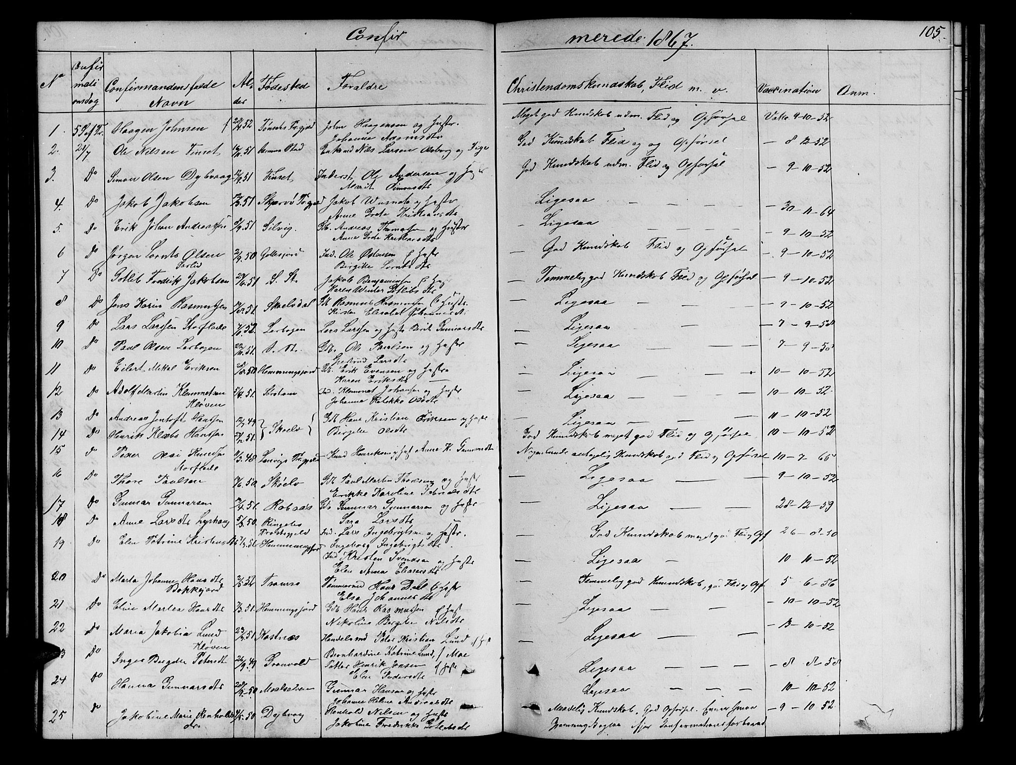 Tranøy sokneprestkontor, SATØ/S-1313/I/Ia/Iab/L0021klokker: Parish register (copy) no. 21, 1861-1886, p. 105