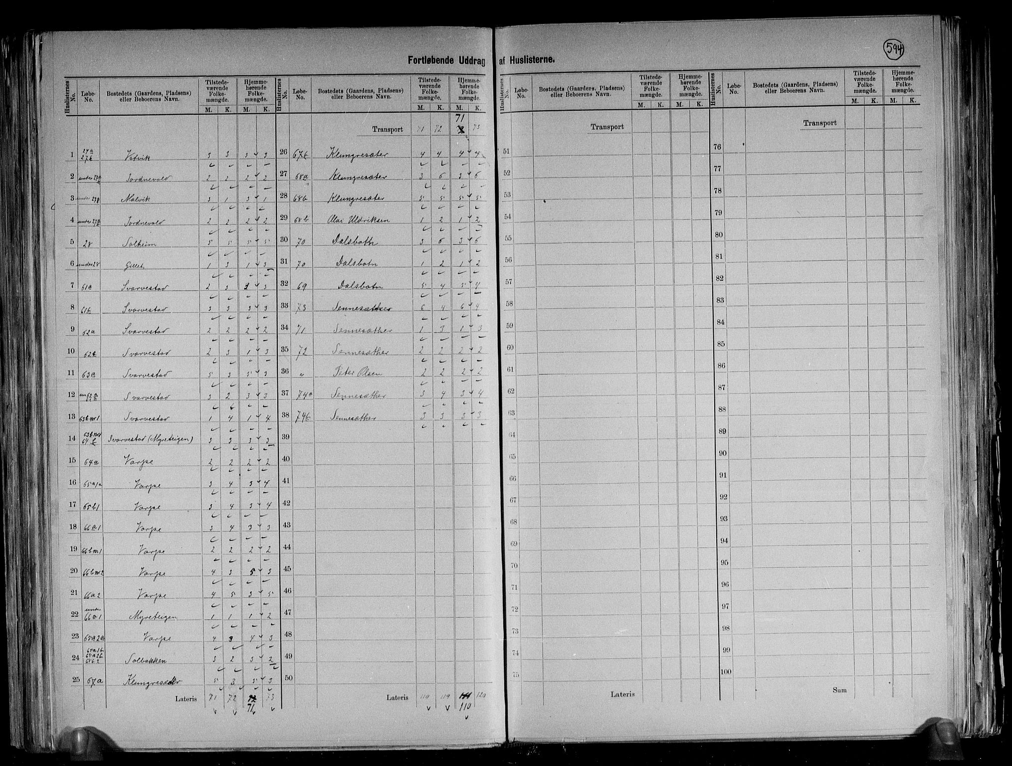 RA, 1891 census for 1438 Bremanger, 1891, p. 7