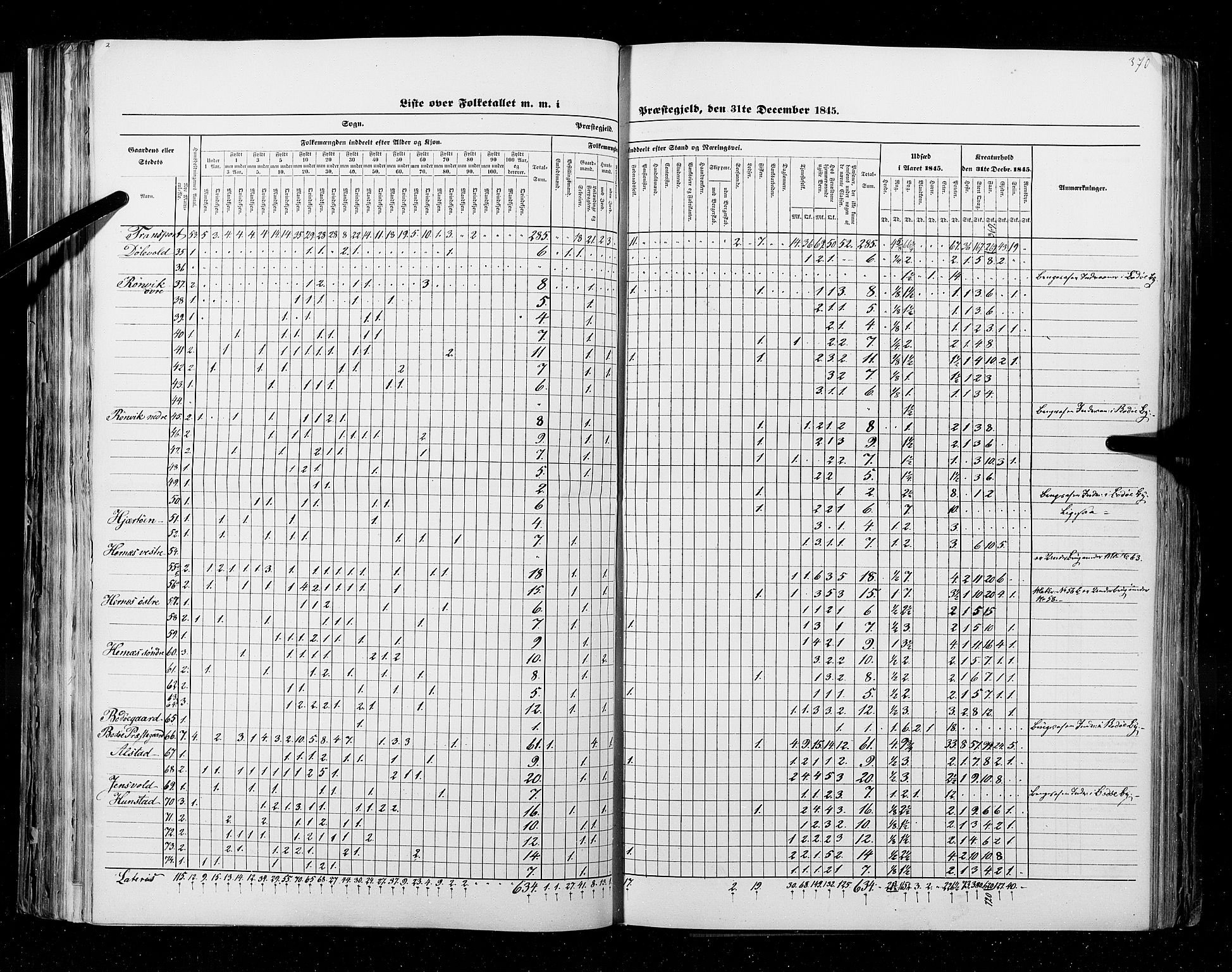 RA, Census 1845, vol. 9B: Nordland amt, 1845, p. 370