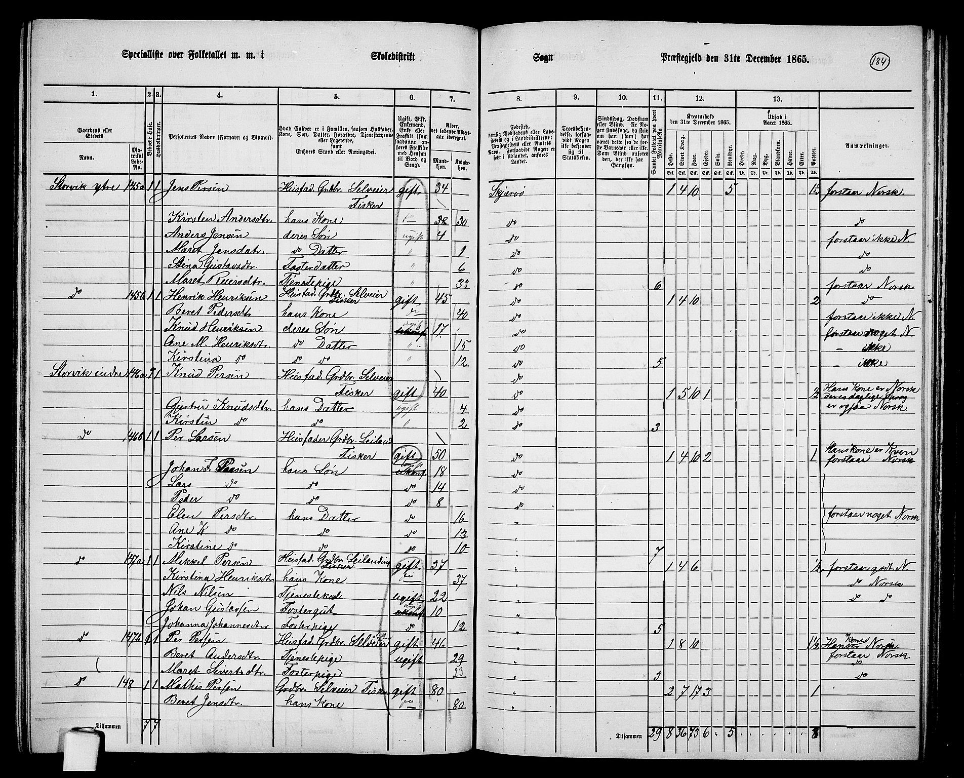 RA, 1865 census for Skjervøy, 1865, p. 66