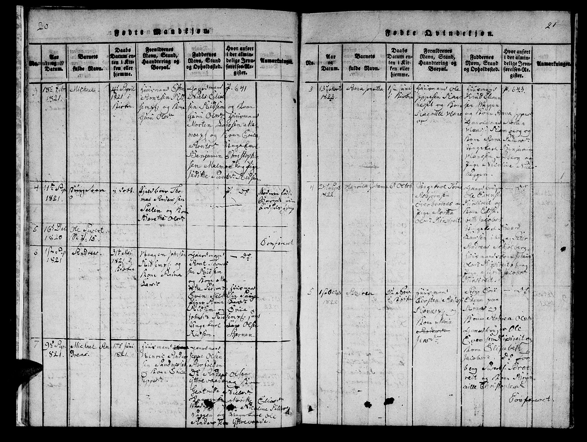 Ministerialprotokoller, klokkerbøker og fødselsregistre - Nord-Trøndelag, SAT/A-1458/745/L0433: Parish register (copy) no. 745C02, 1817-1825, p. 20-21