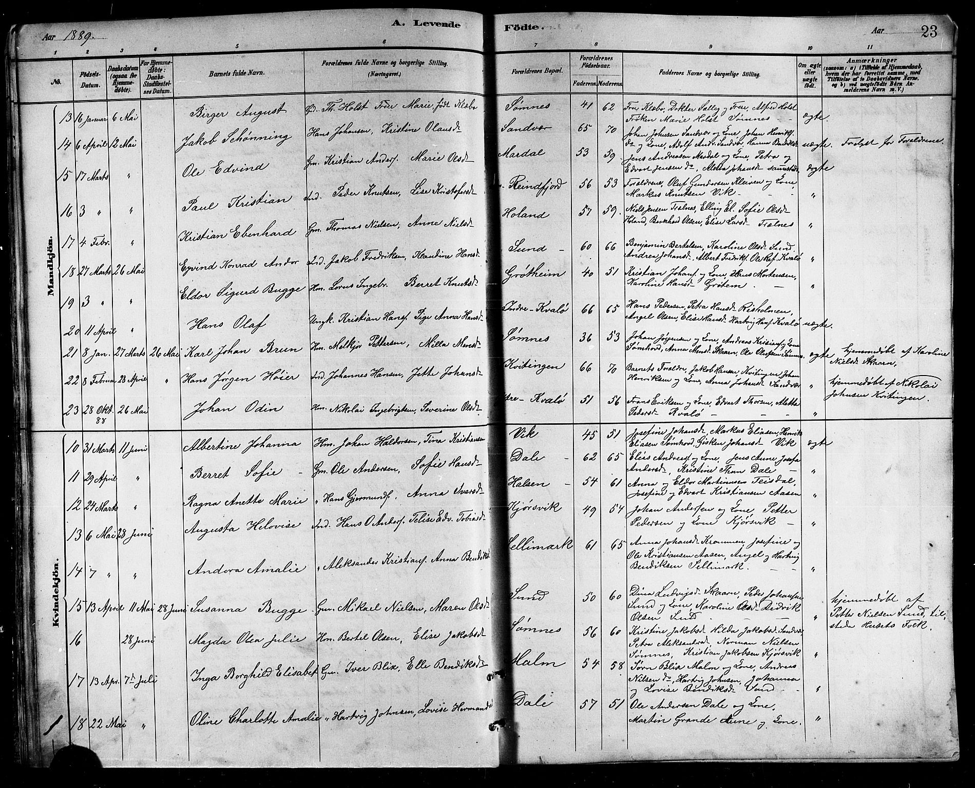 Ministerialprotokoller, klokkerbøker og fødselsregistre - Nordland, SAT/A-1459/812/L0188: Parish register (copy) no. 812C06, 1884-1912, p. 23