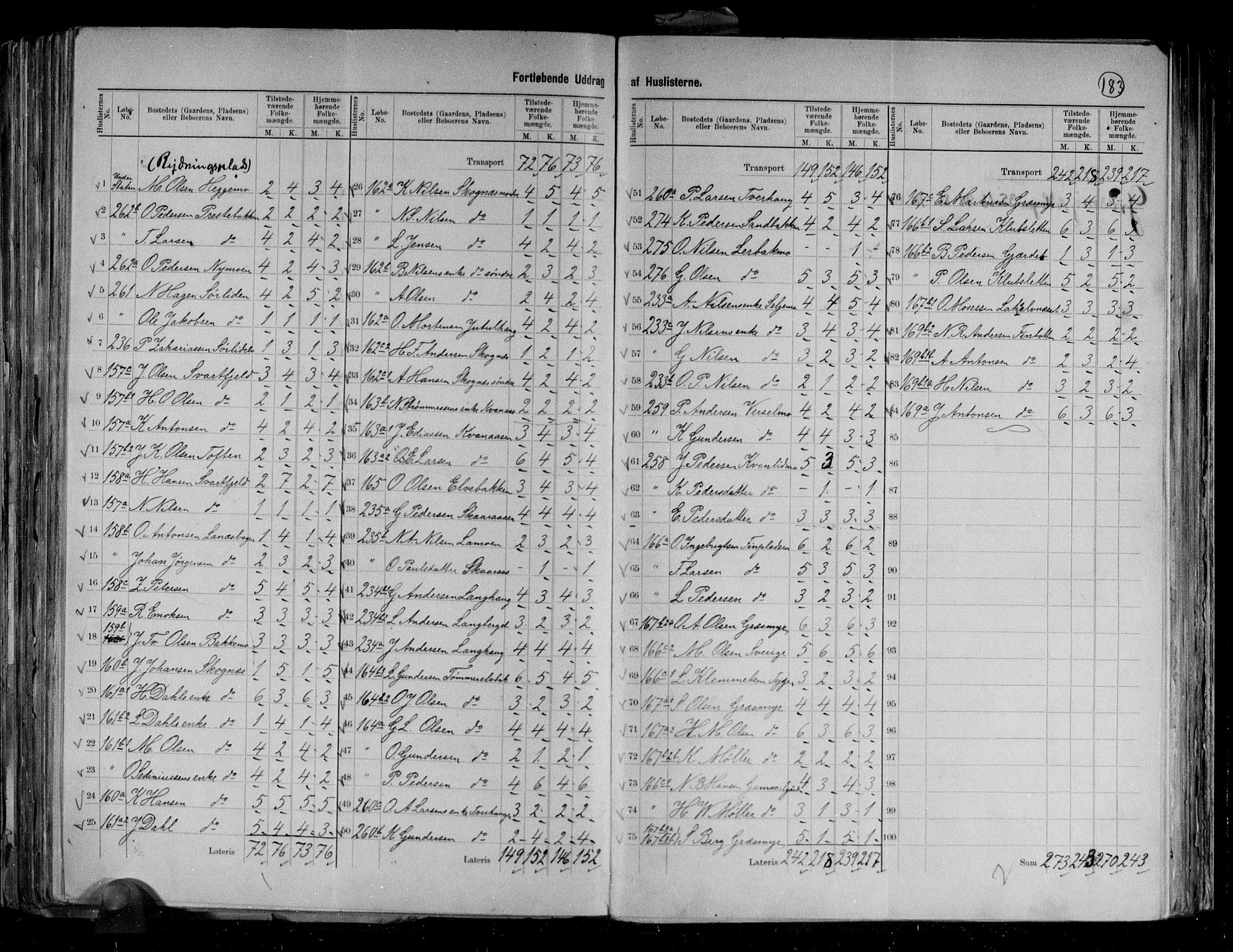 RA, 1891 census for 1931 Lenvik, 1891, p. 20