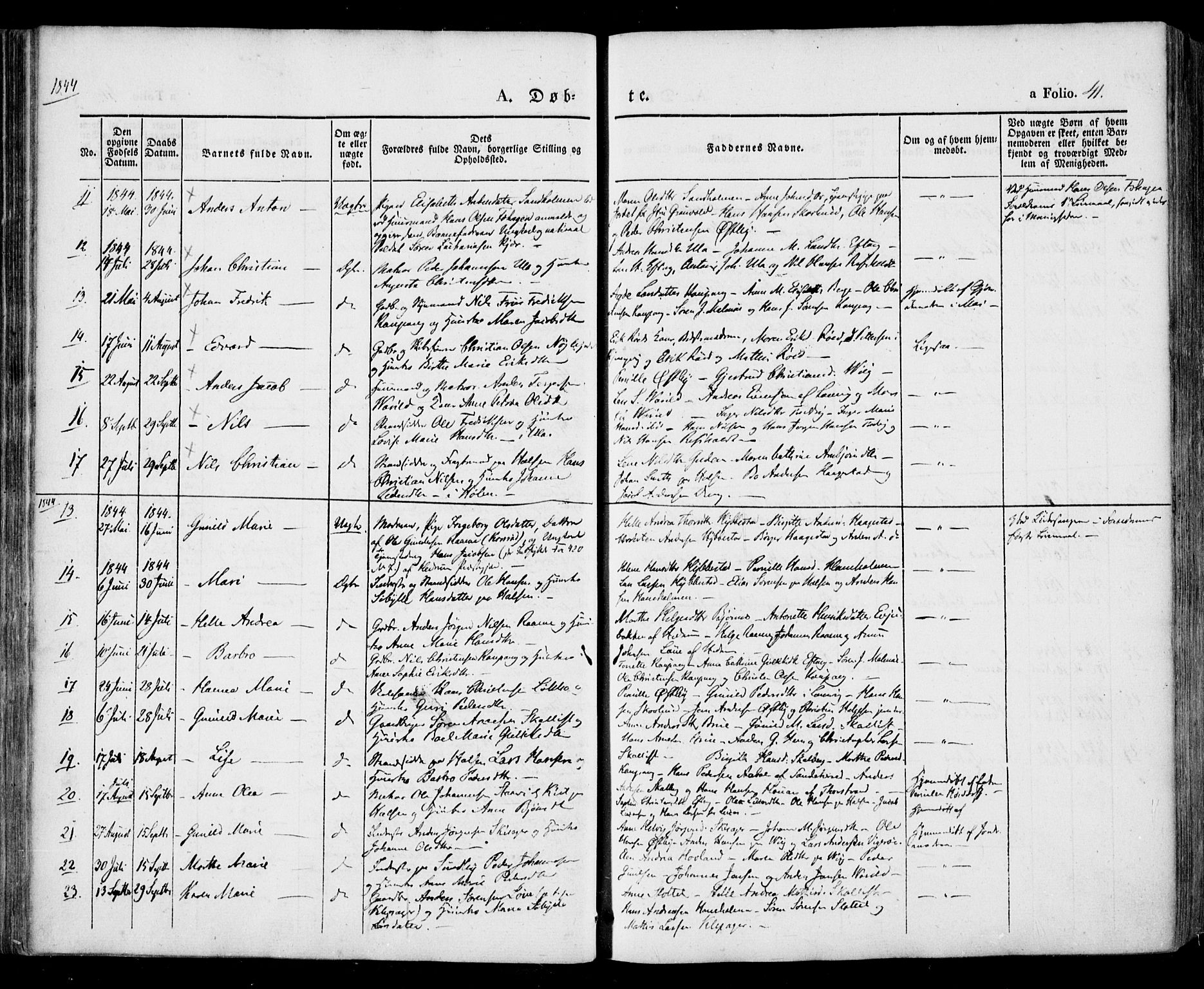 Tjølling kirkebøker, AV/SAKO-A-60/F/Fa/L0006: Parish register (official) no. 6, 1835-1859, p. 41