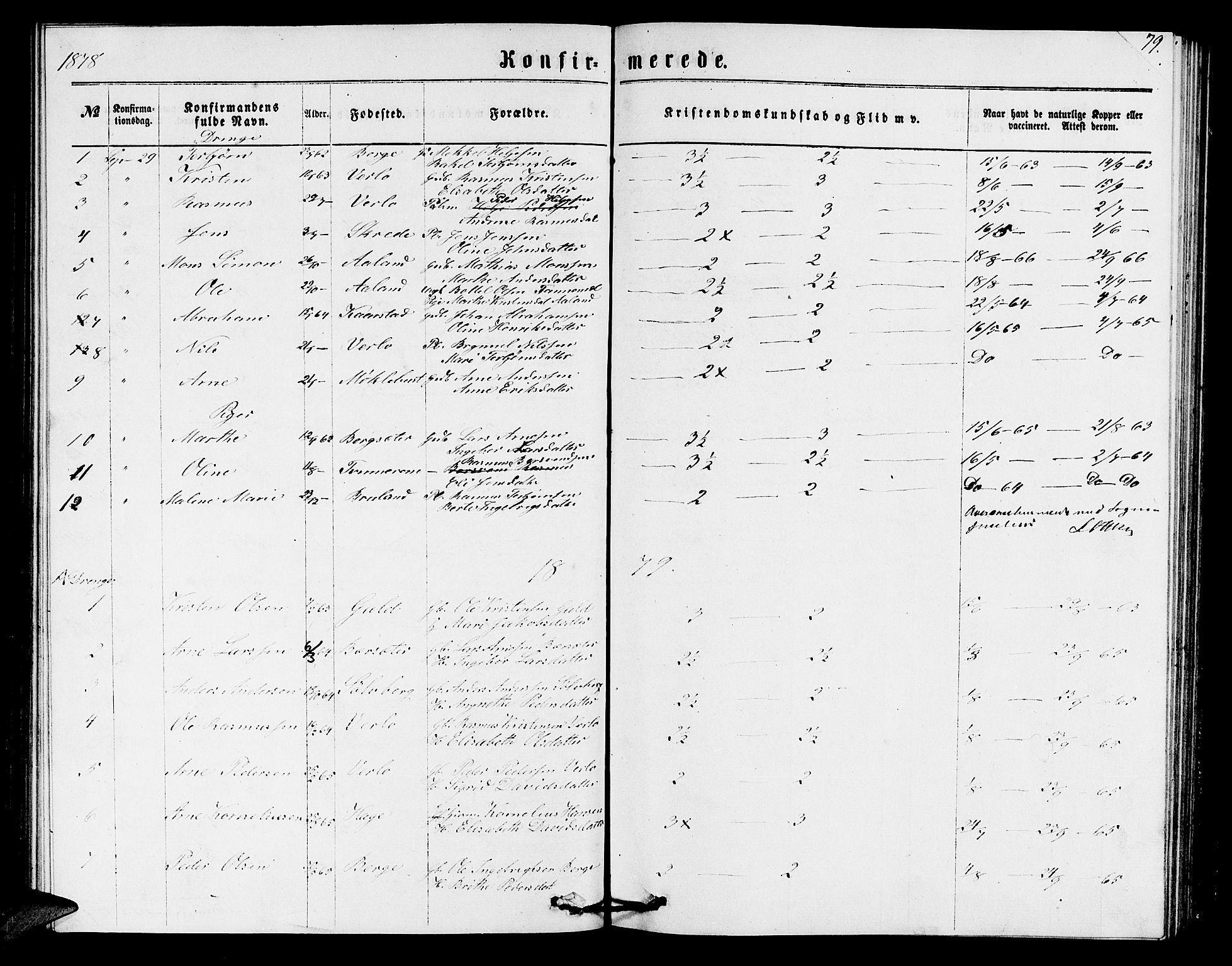 Innvik sokneprestembete, AV/SAB-A-80501: Parish register (copy) no. C 2, 1864-1882, p. 79